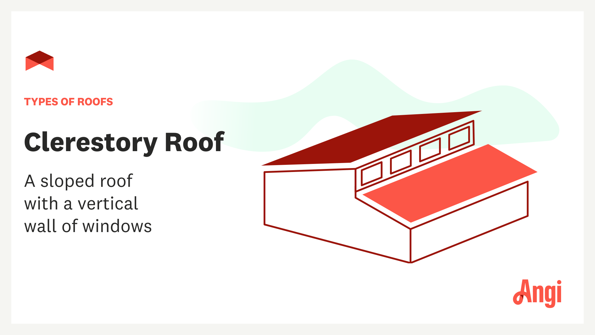 Clerestory roof type illustrated, depicting a sloped roof with a vertical wall of windows