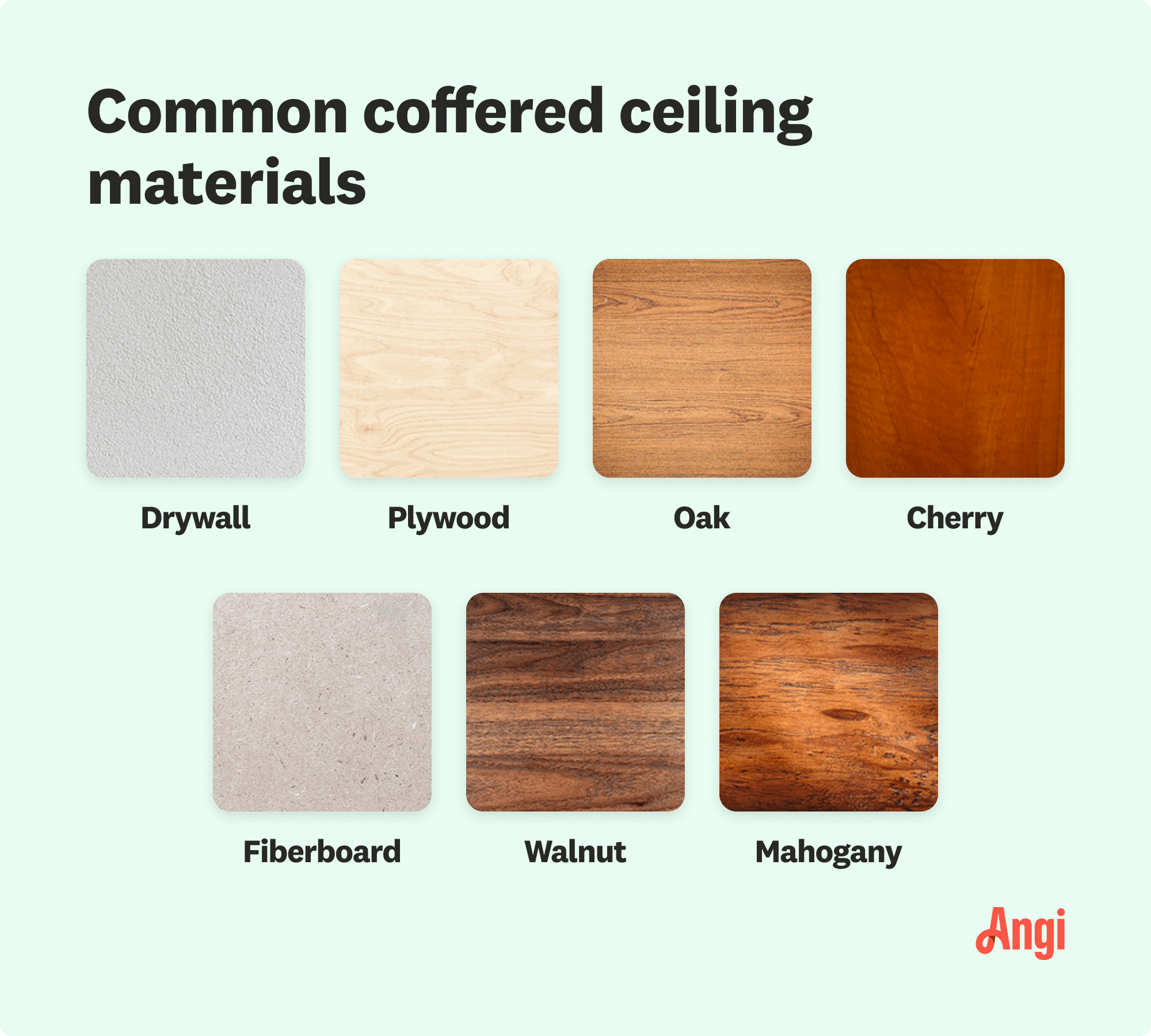 7 coffered ceiling materials compared visually, including drywall, oak, fiberboard, and walnut