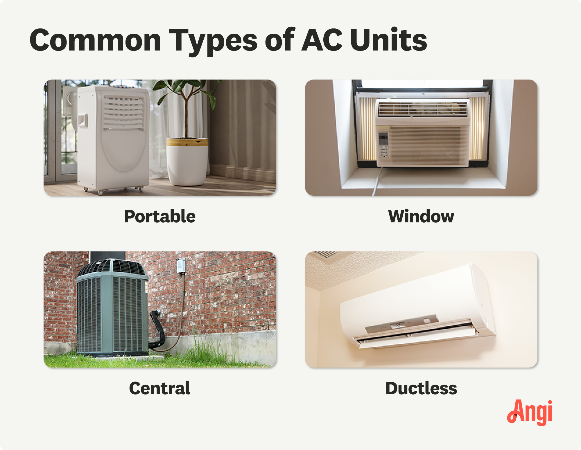 4 common AC unit types compared visually, including portable and ductless