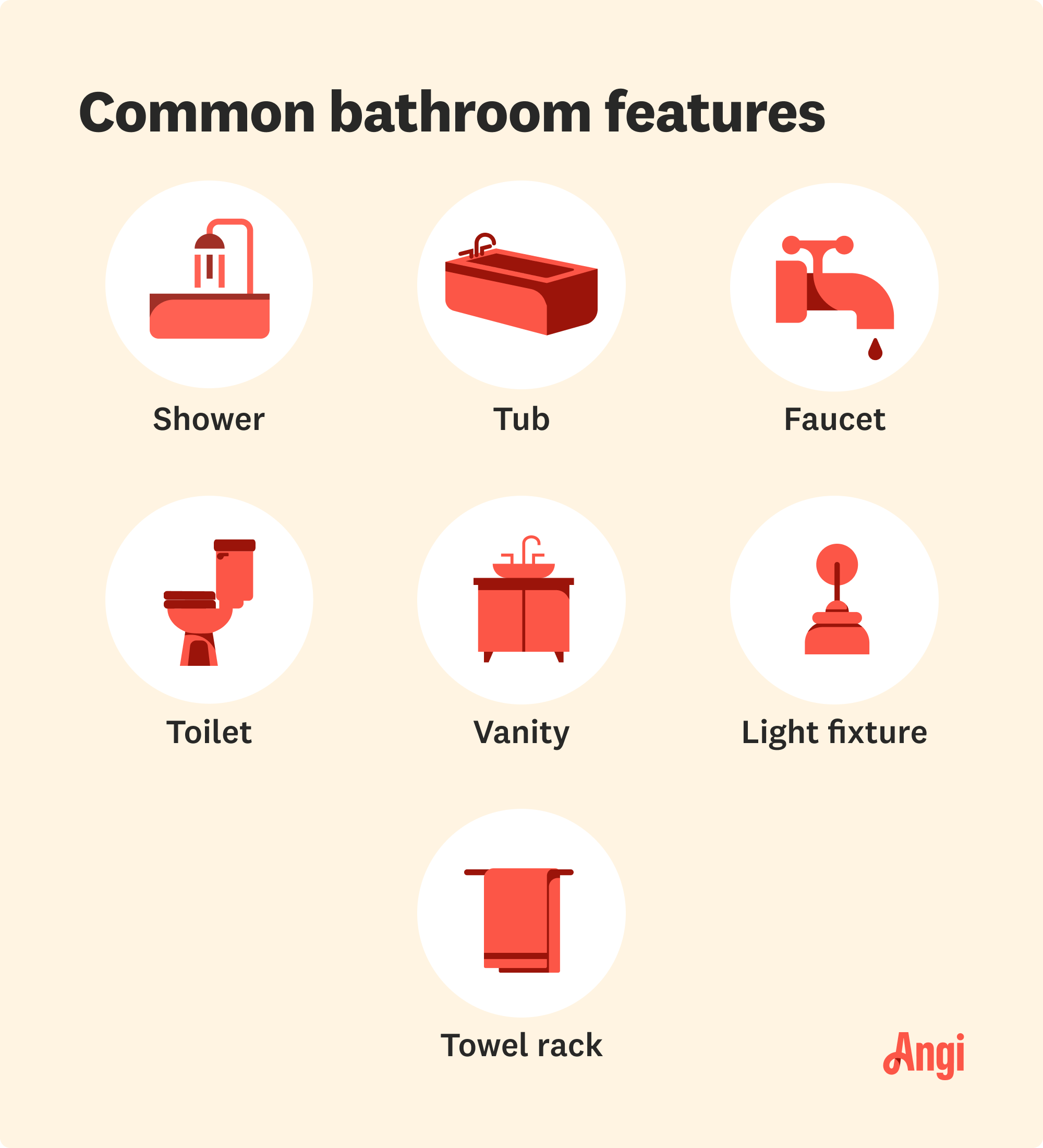 7 common bathroom features, including shower, toilet, and towel rack