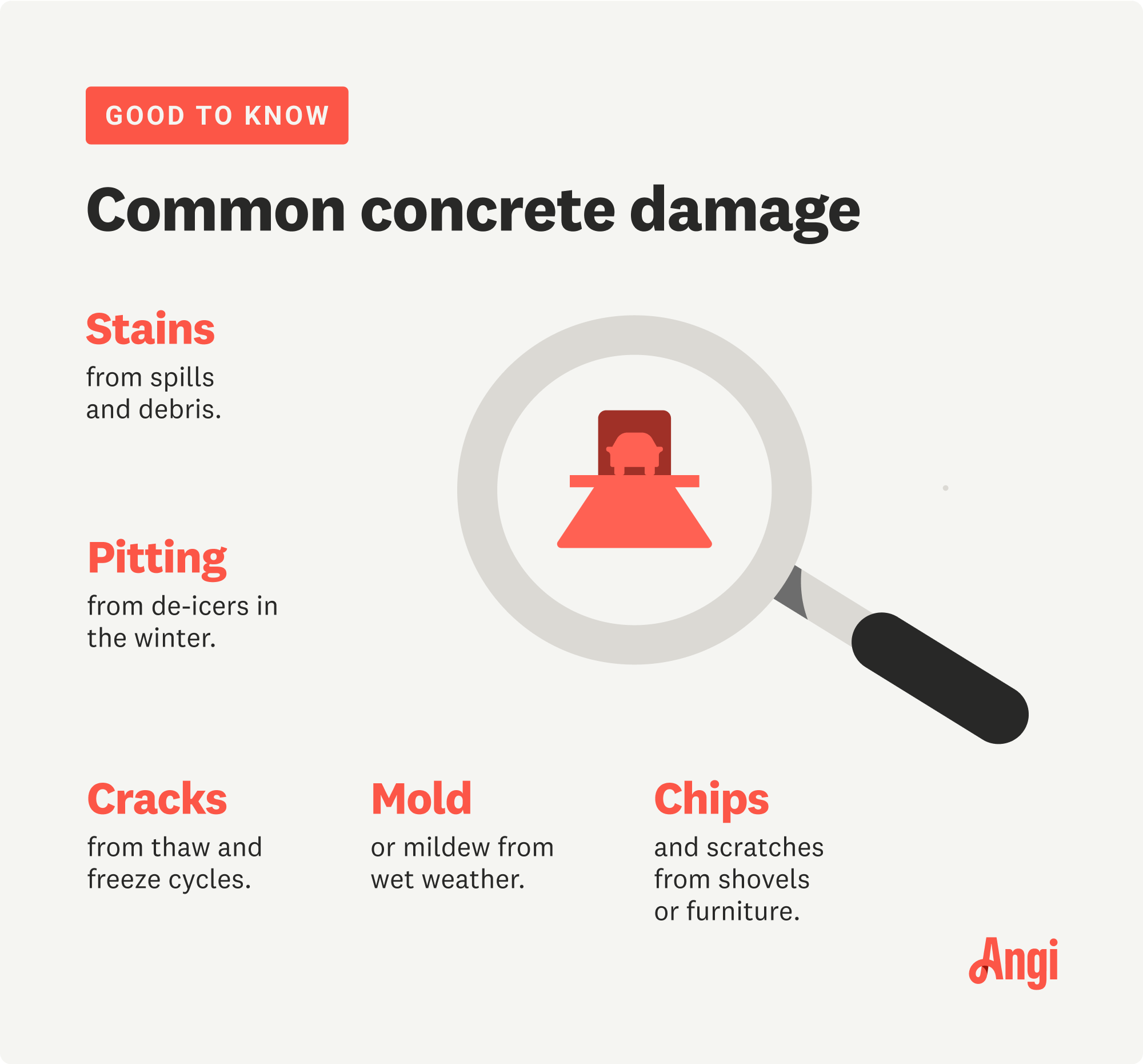 5 common types of concrete damage, including stains, pitting, cracks, mold, and chips