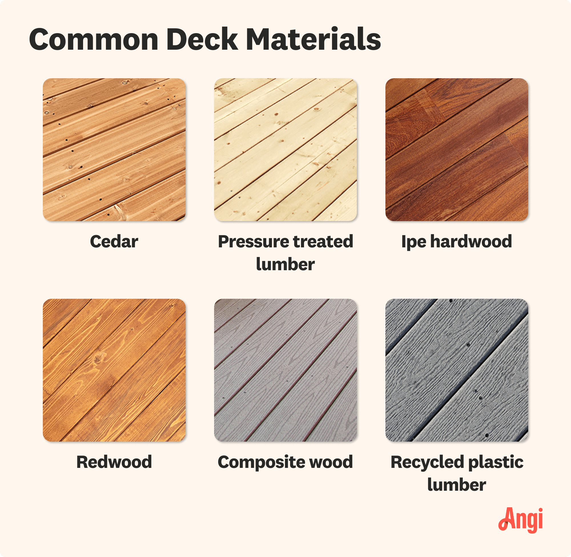 Common deck materials visual comparison, including pressure treated lumber and redwood