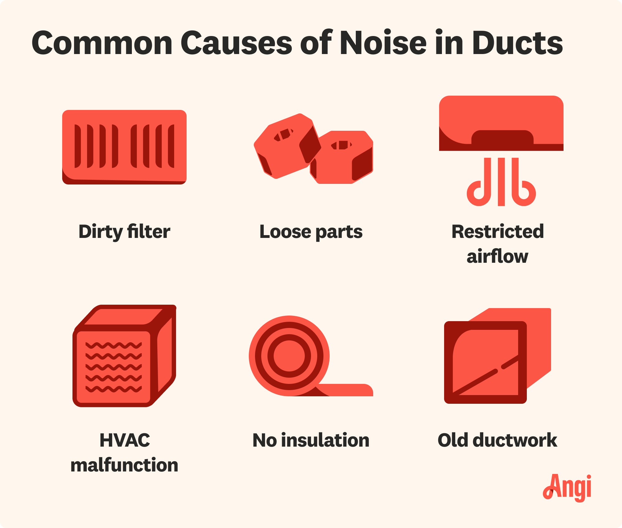6 common duct noise causes, including dirty filter, loose parts,  and no insulation