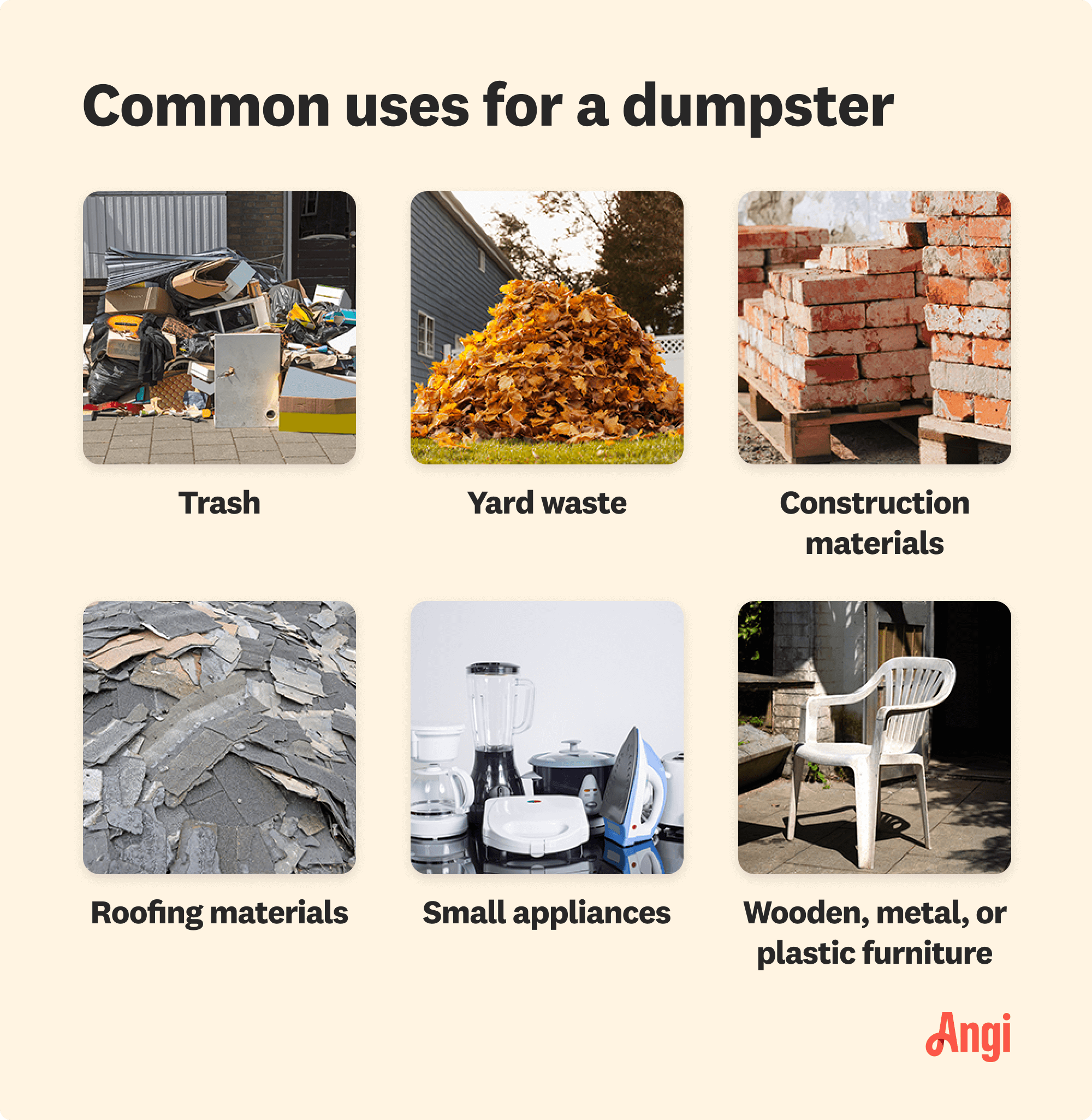 6 common dumpster uses compared visually, including trash, yard waste, and roofing materials