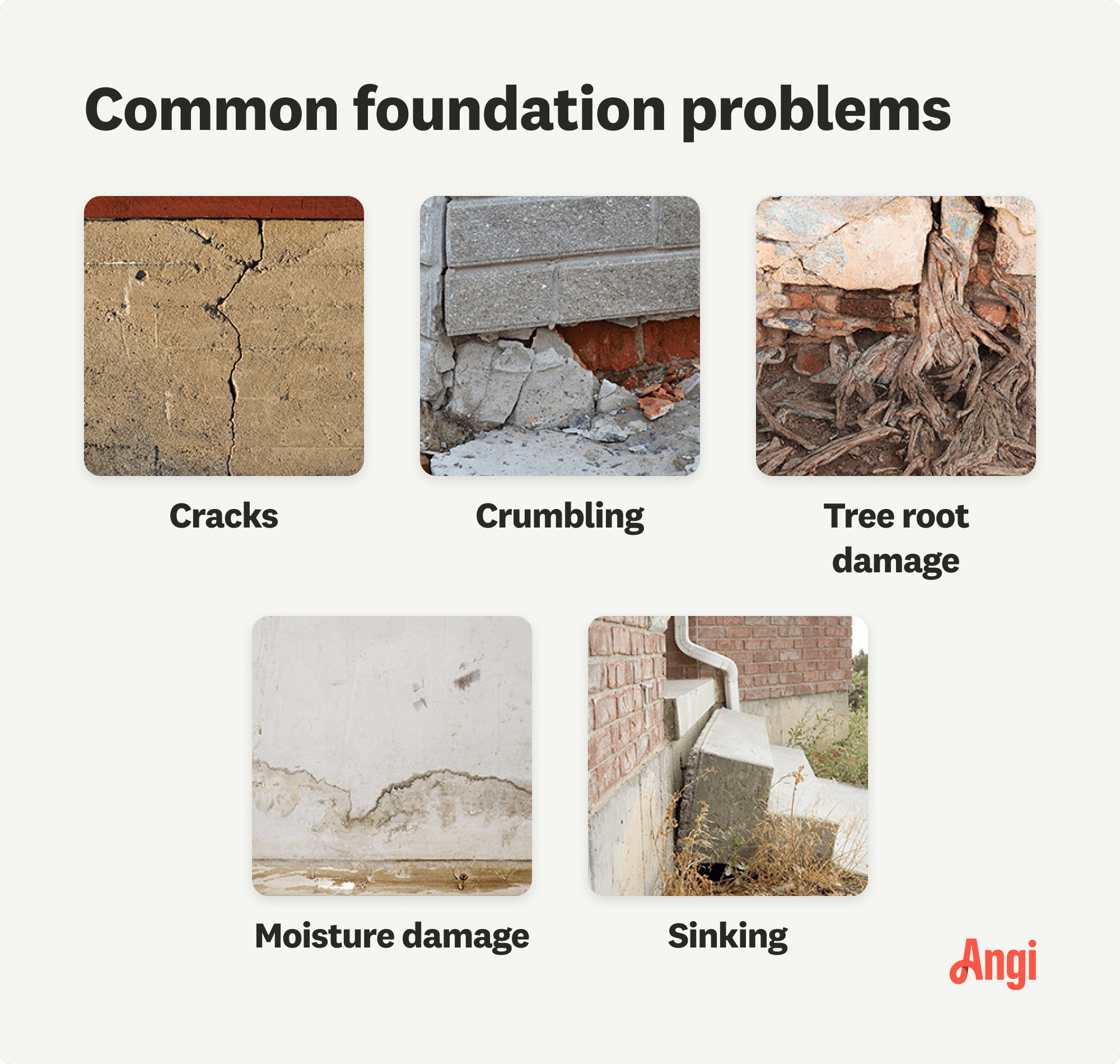 5 common foundation problems compared visually, including cracks, crumbling, and sinking