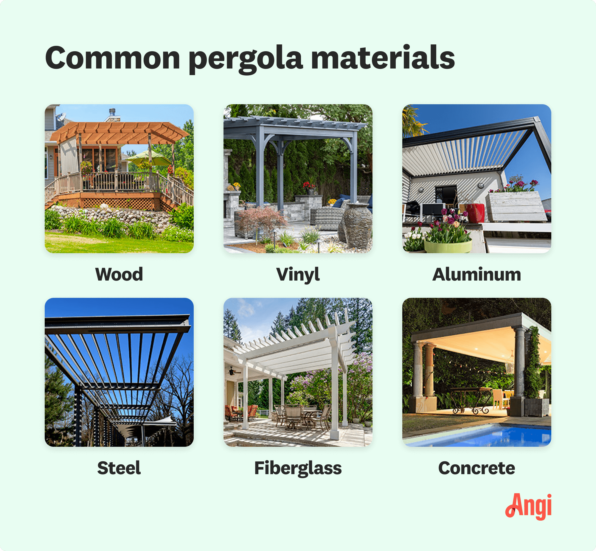 6 common pergola materials compared visually, including wood, vinyl, aluminum, and concrete