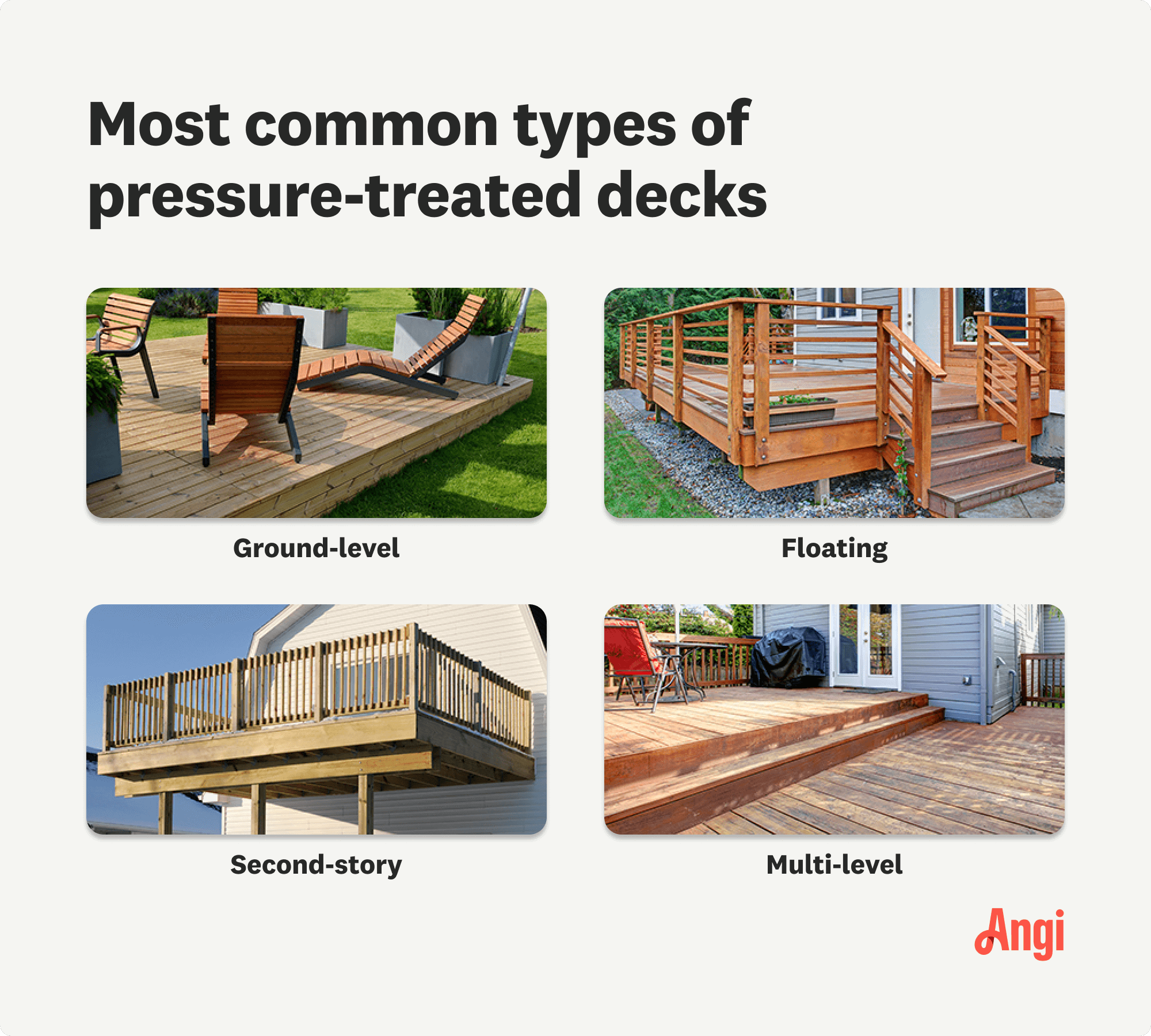 4 most common types of pressure-treated decks compared visually, including ground-level, floating, and multi-level