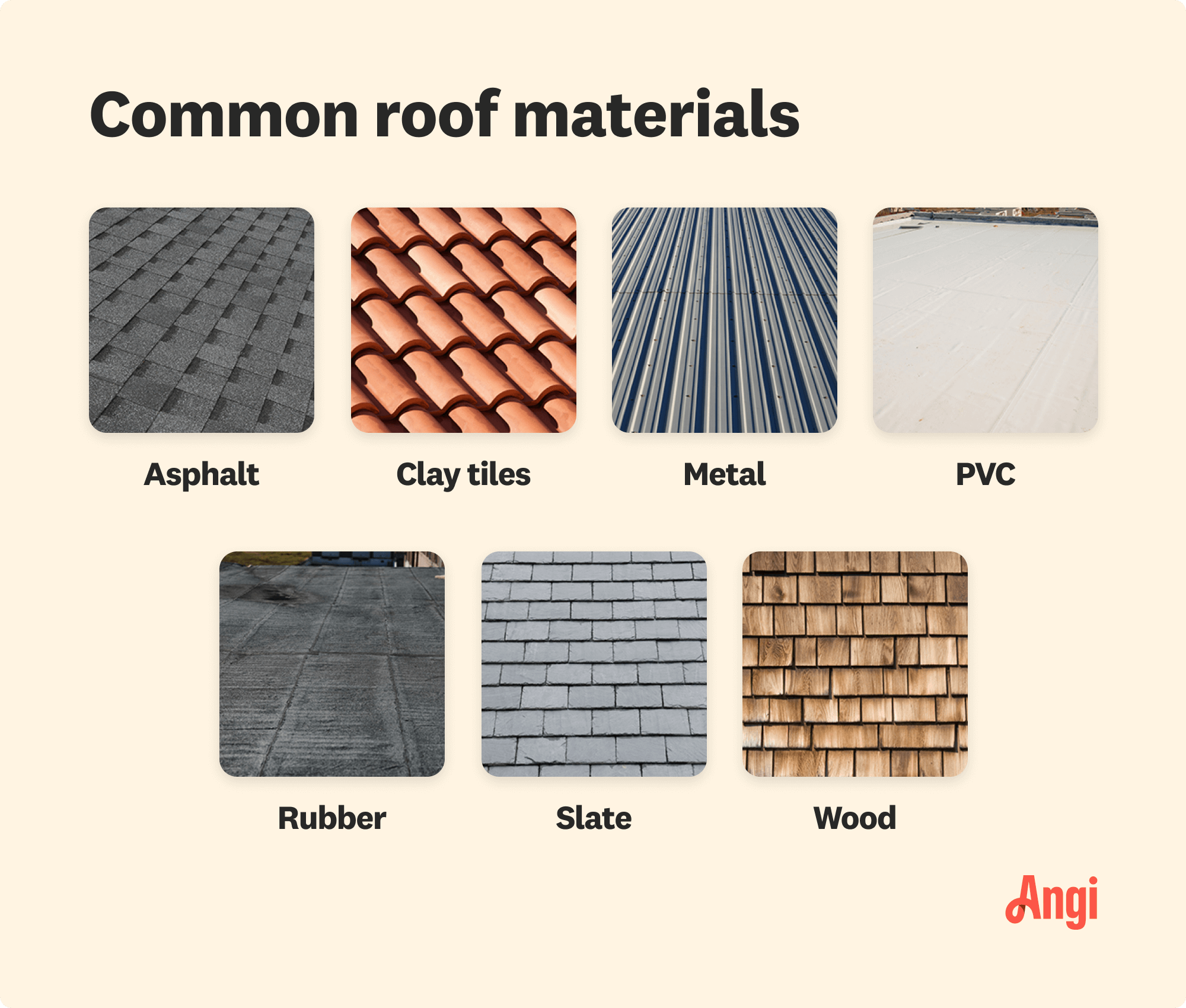 7 common roof materials compared visually, including asphalt, metal, and wood