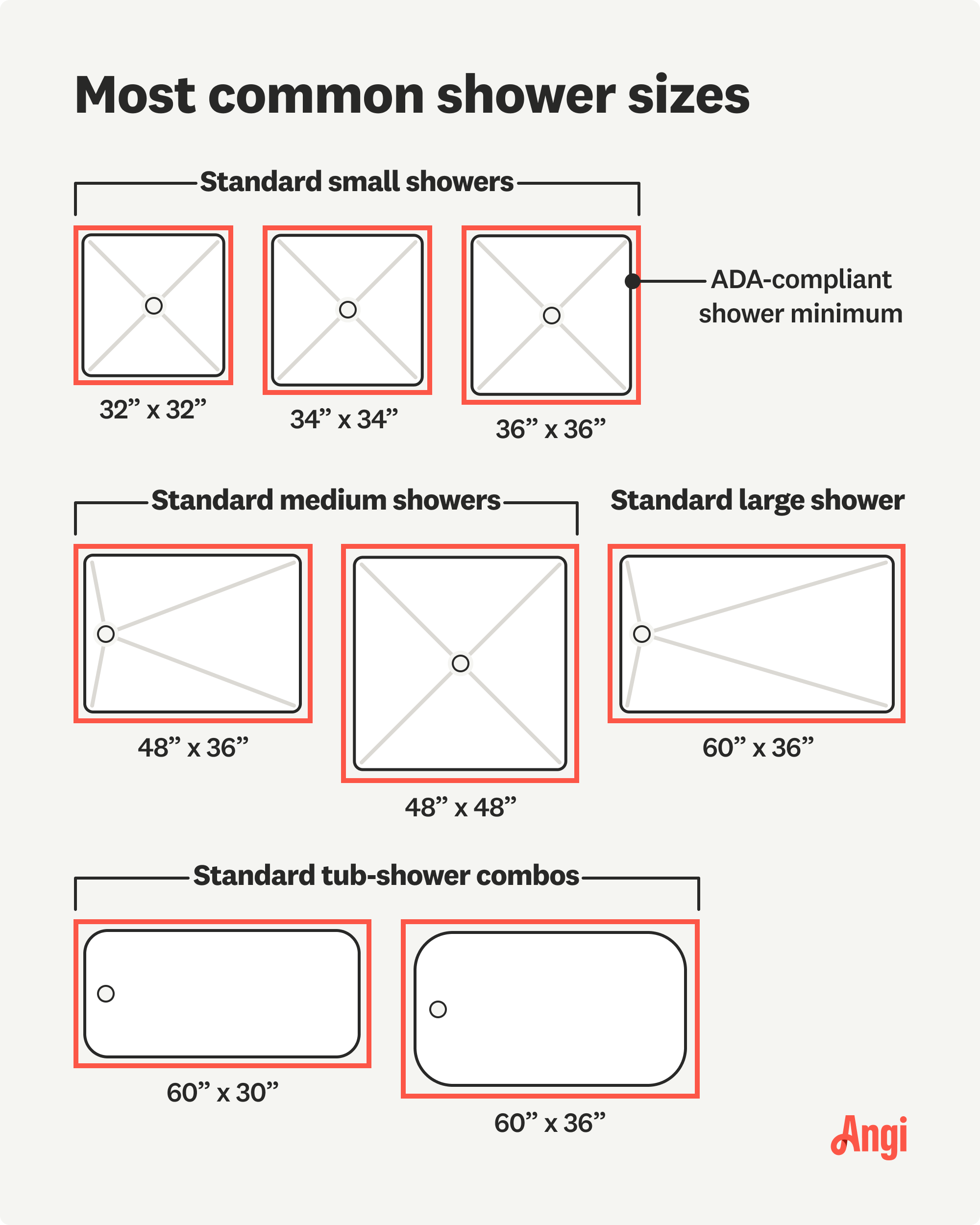 8 most common shower sizes illustrated and compared, including standard small, medium, and large shower sizes