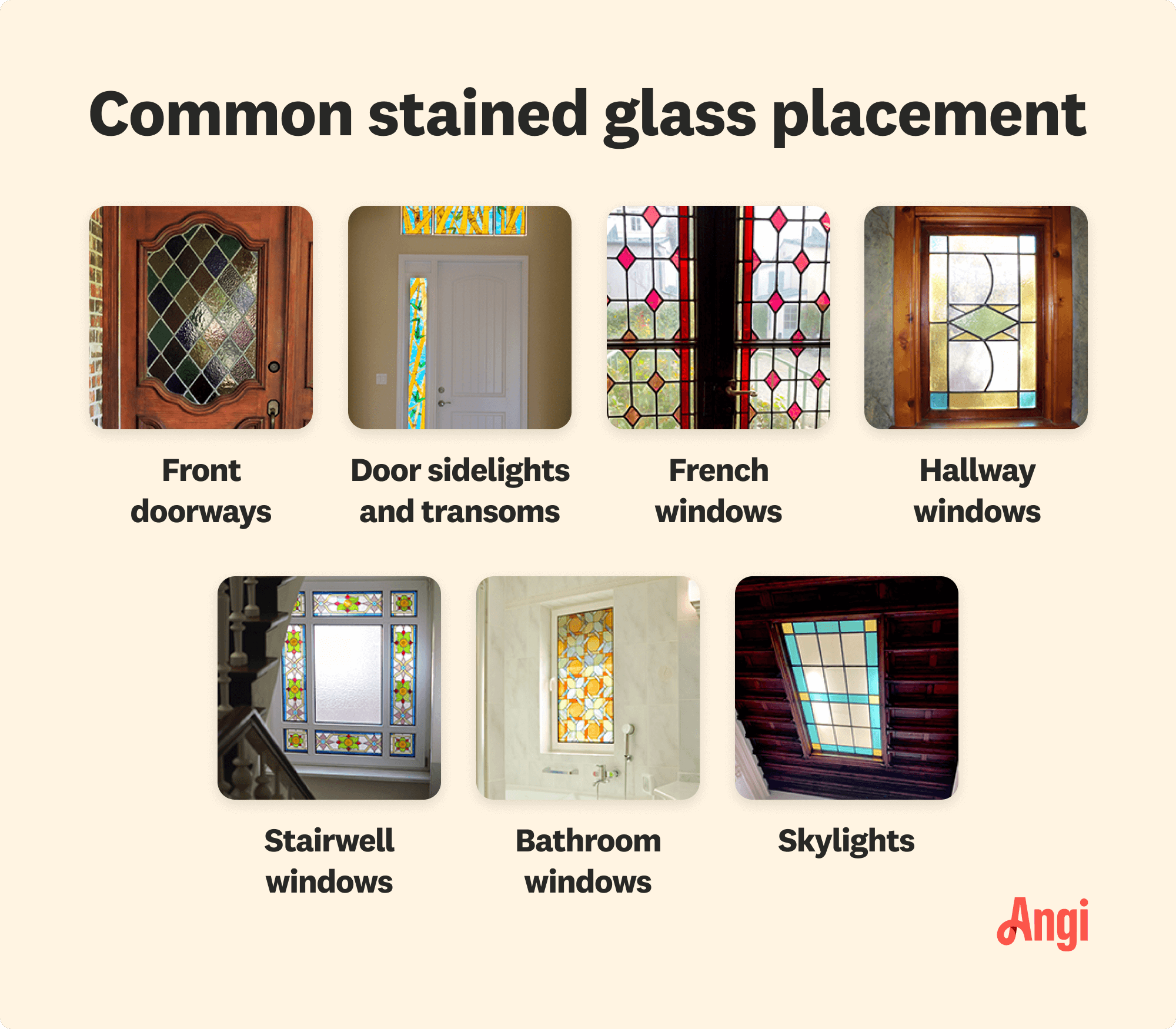 7 common stained glass placements compared visually, including door sidelights, skylights, and stairwell windows