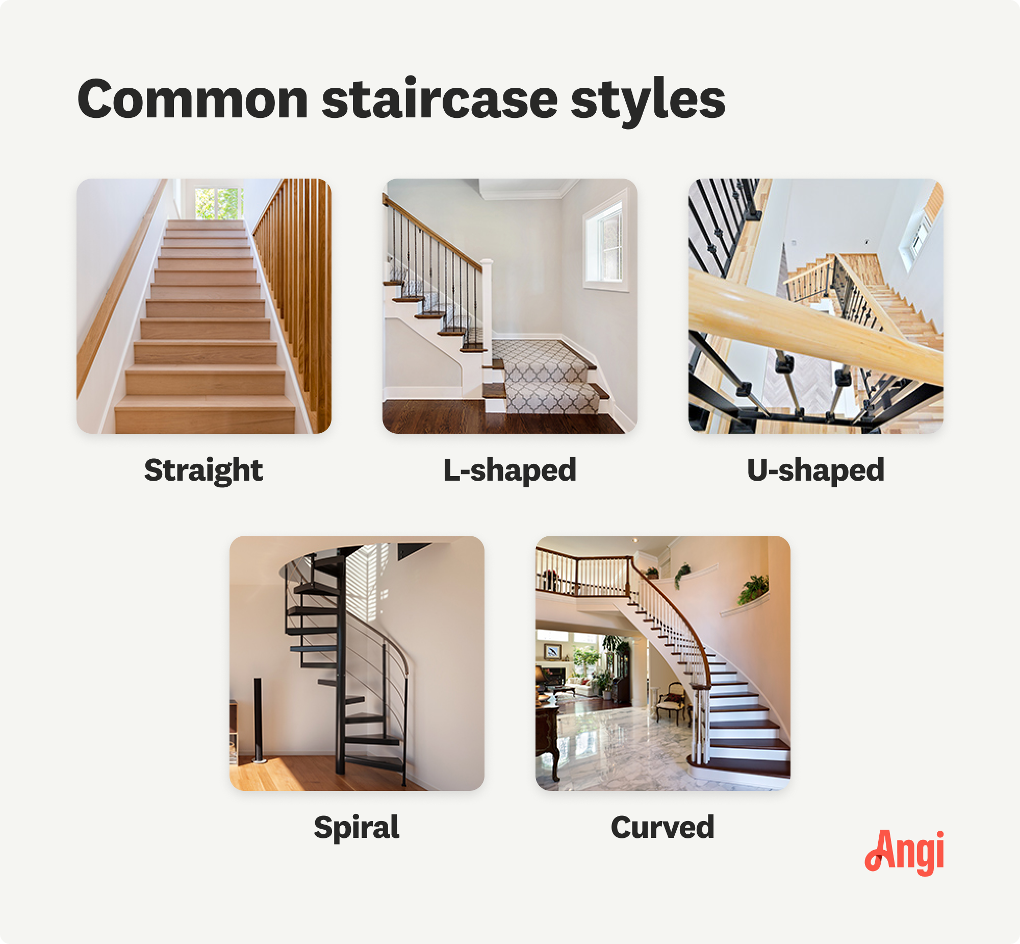 5 common staircase styles compared visually, including straight, u-shaped, and spiral