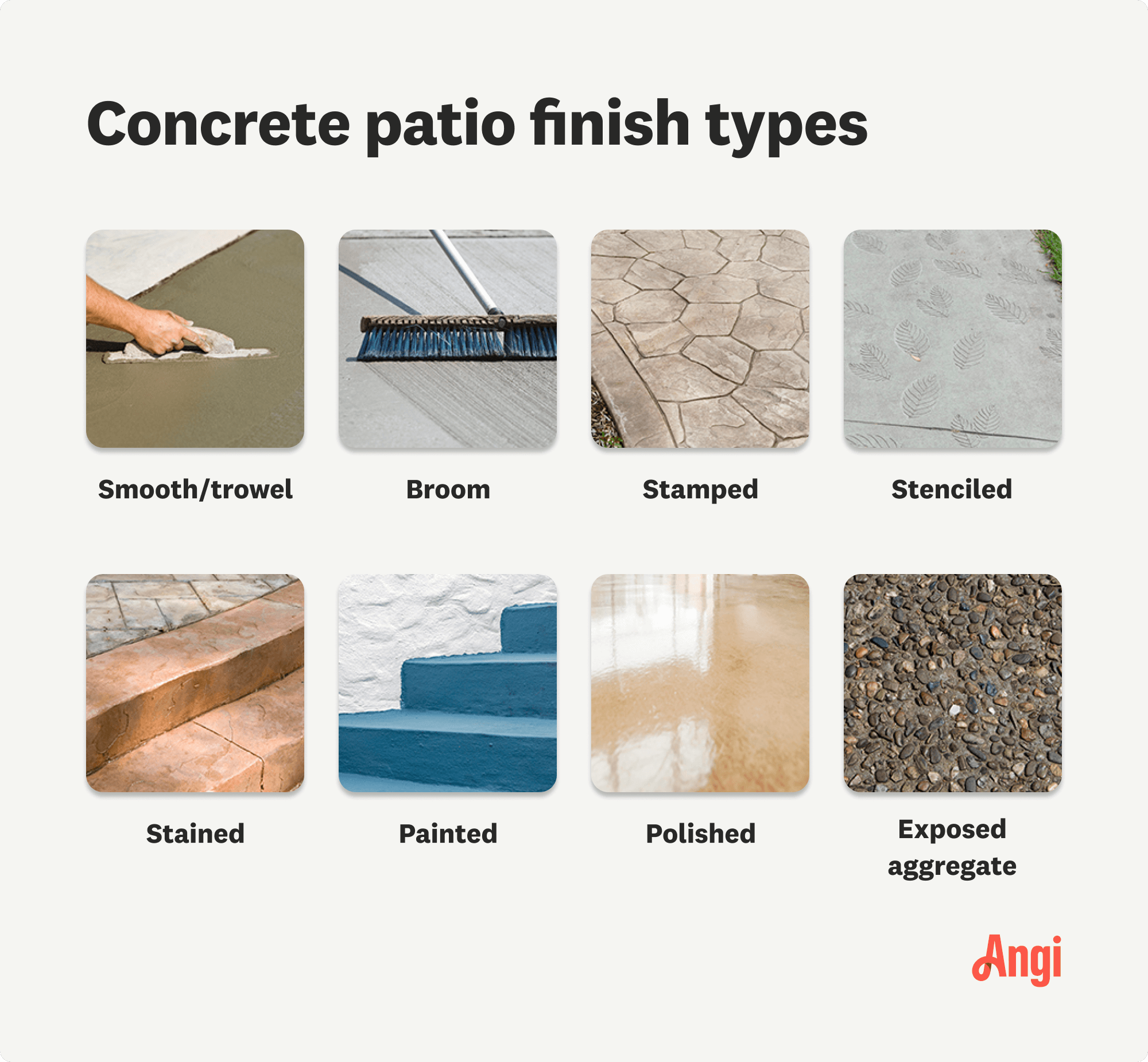 What is the difference between the different finish options on