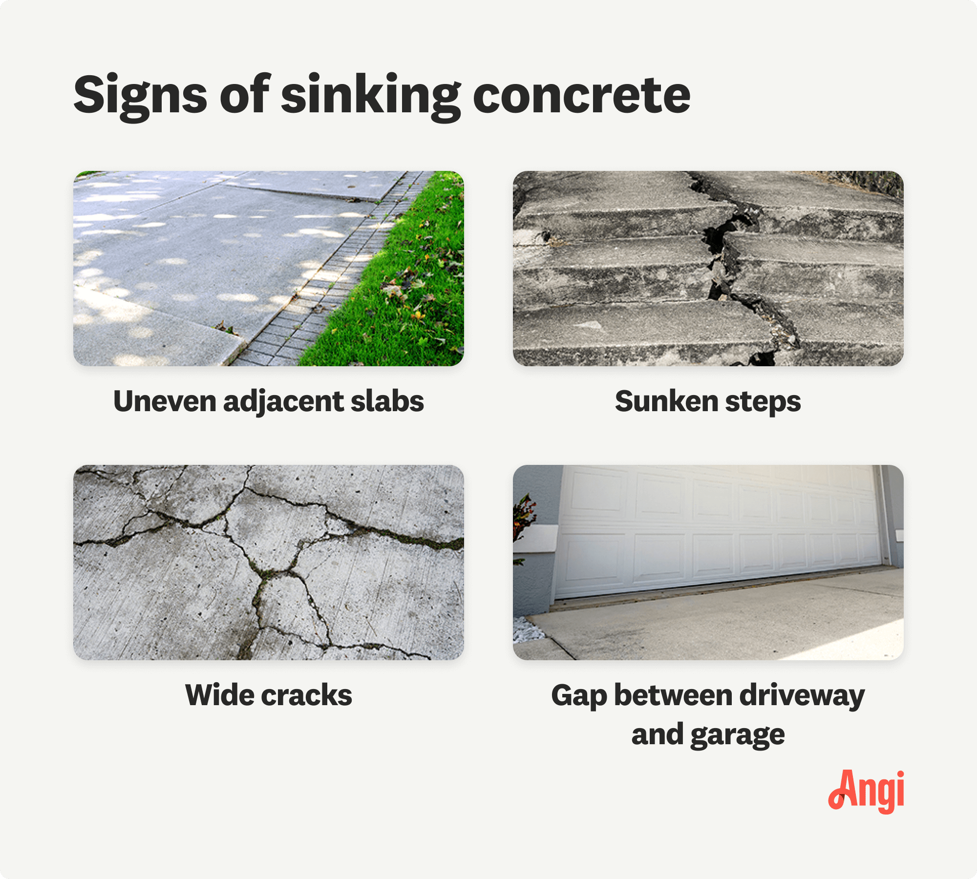 4 common concrete sinking signs compared visually, including uneven adjacent slabs, sunken steps, and wide cracks