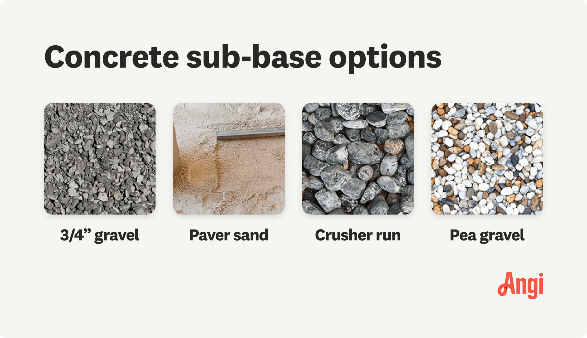 4 concrete sub-base options compared visually, including crusher run and pea gravel