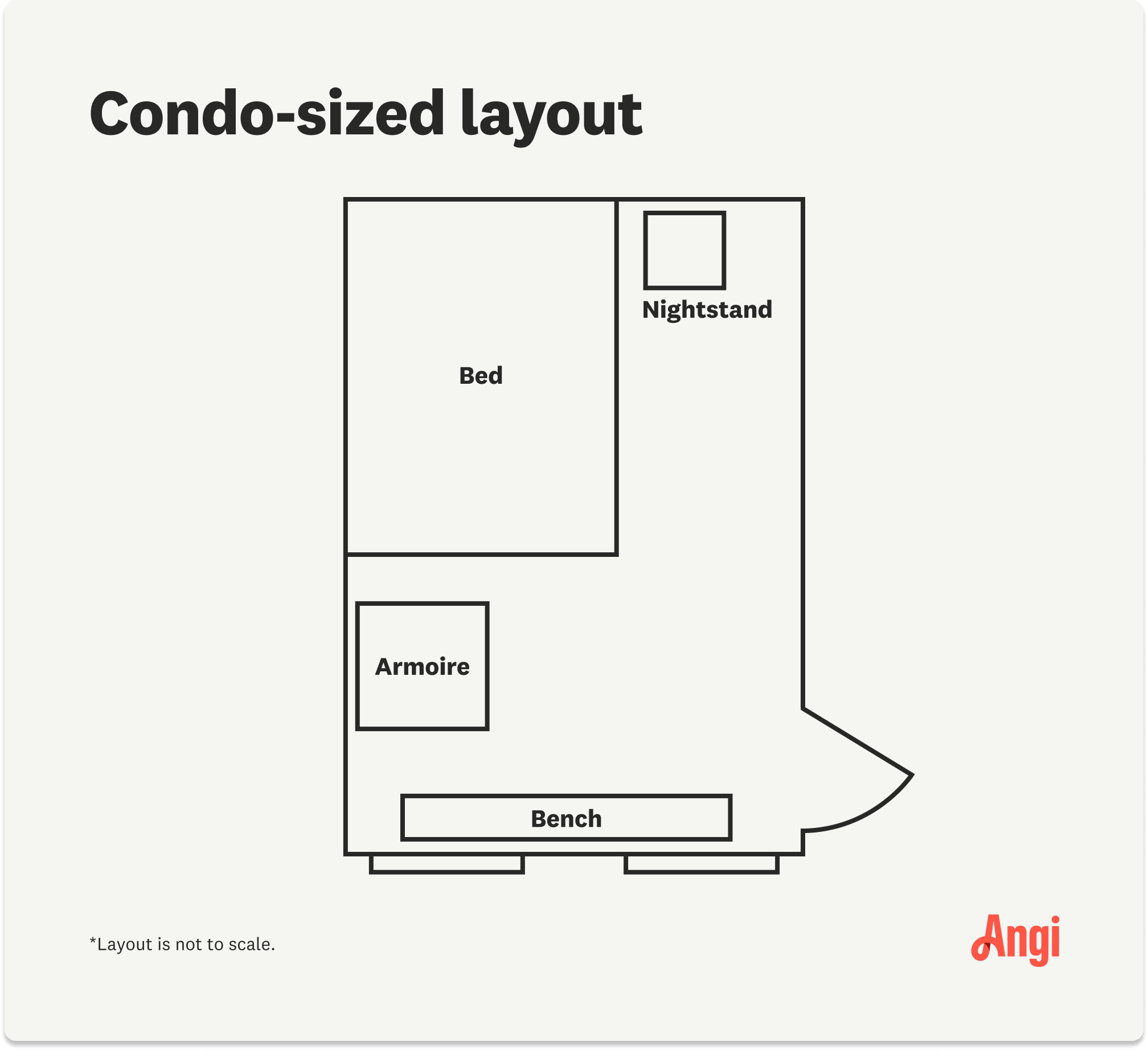 An illustration showing the layout for a condo-sized bedroom