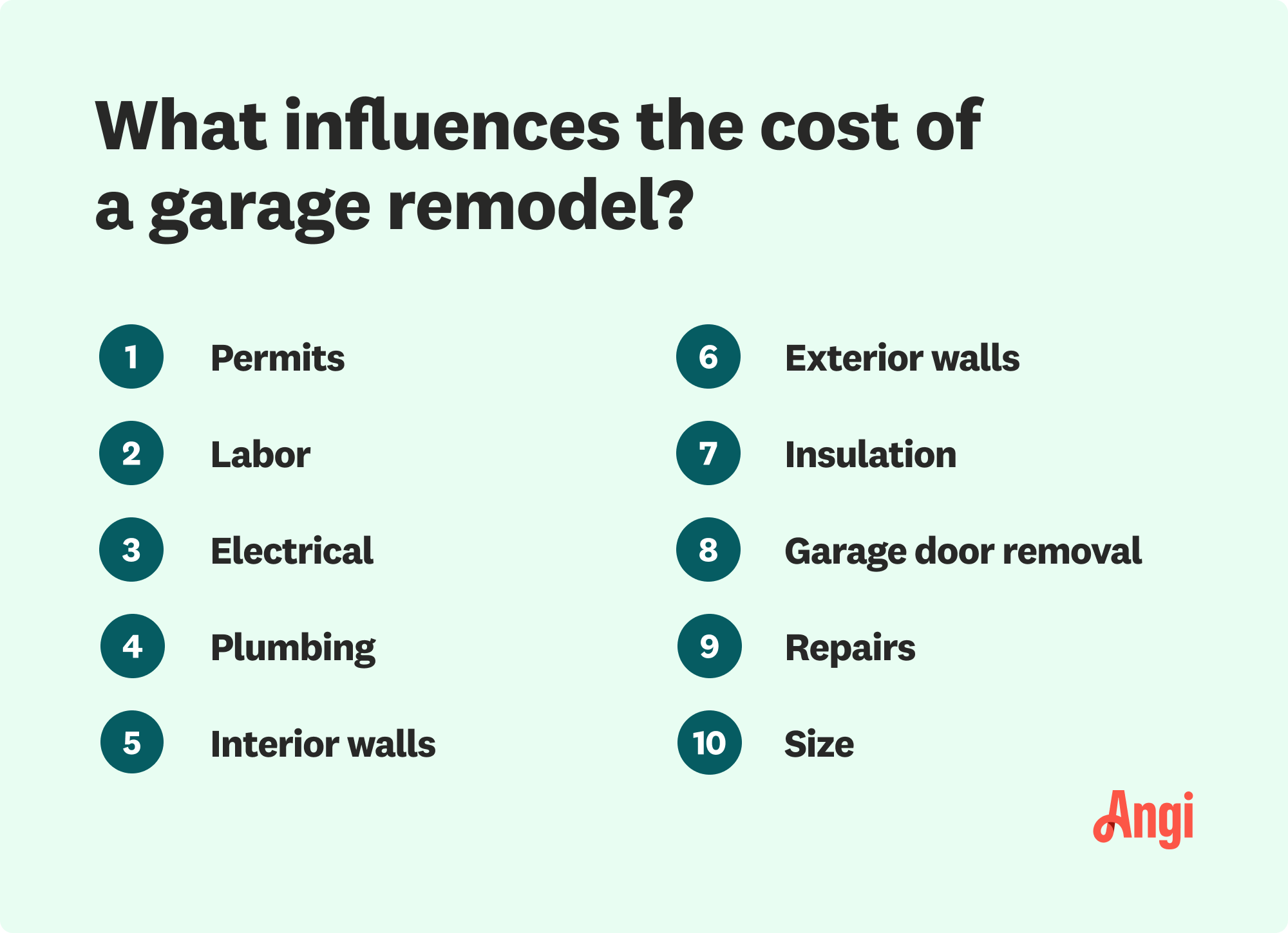 9 factors that influence the cost of a garage remodel, including labor and insulation