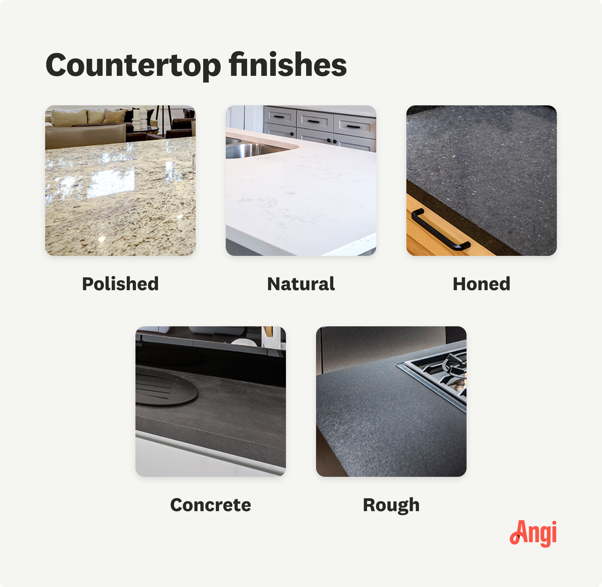 5 countertop finishes compared, including polished, honed, and rough