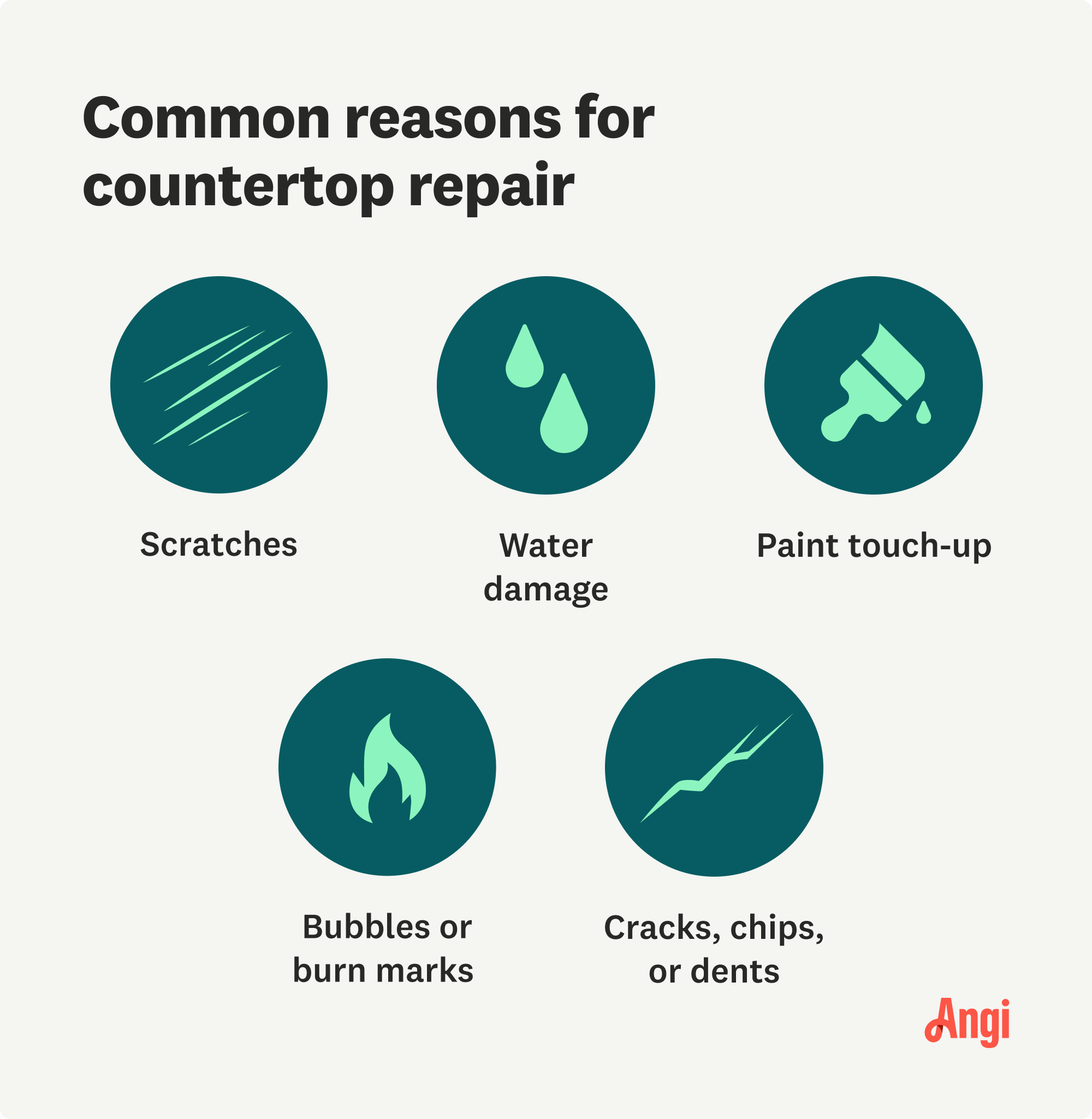 5 common reasons for countertop repair, including scratches, paint touch-ups, and cracks