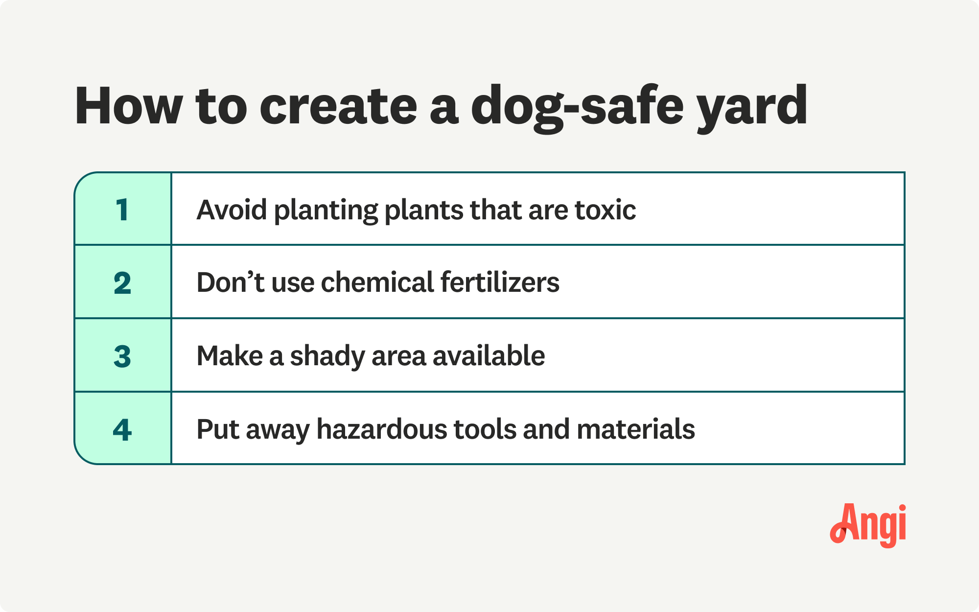 4 ways to create a dog-safe yard, including putting away hazardous tools and materials