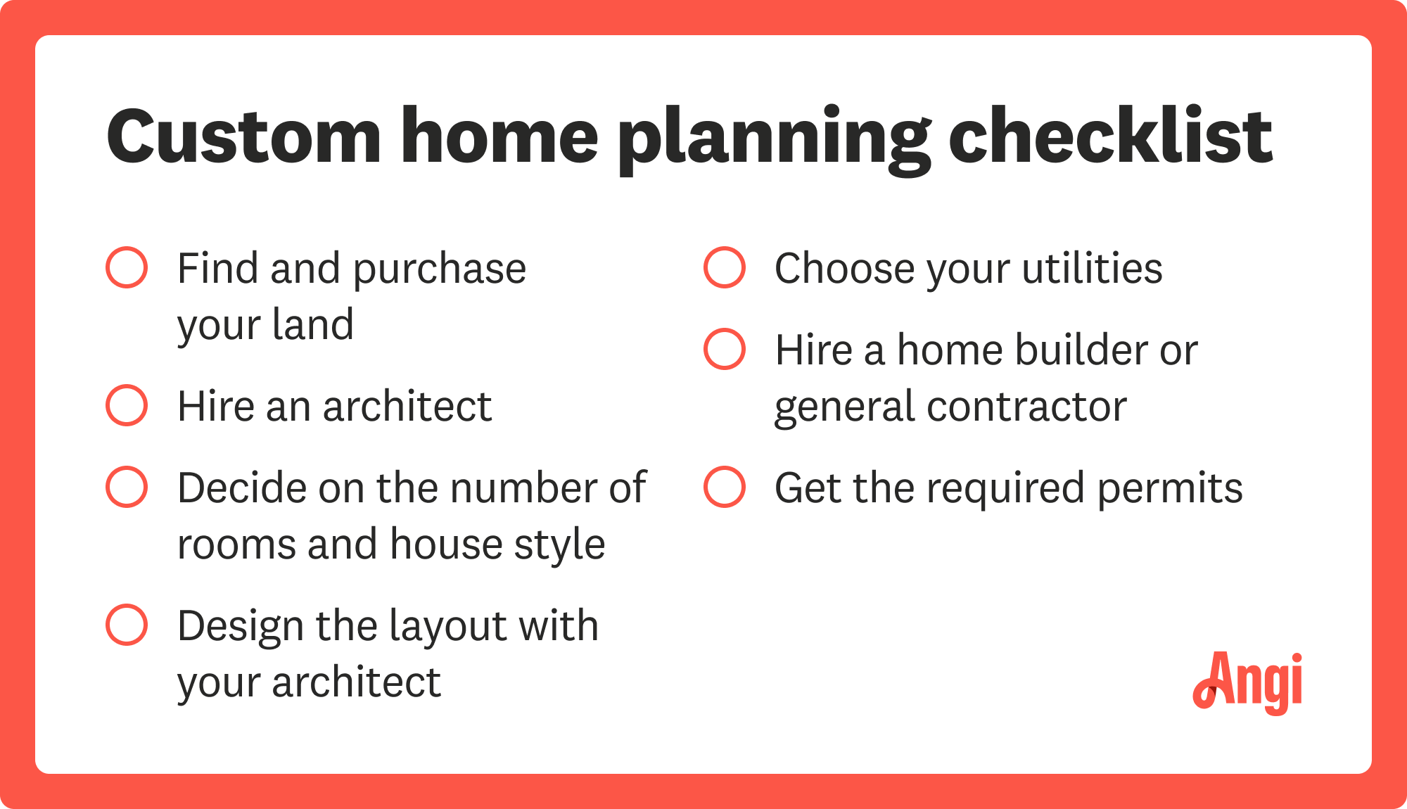 Custom home planning checklist, including hiring an architect and getting the required permits