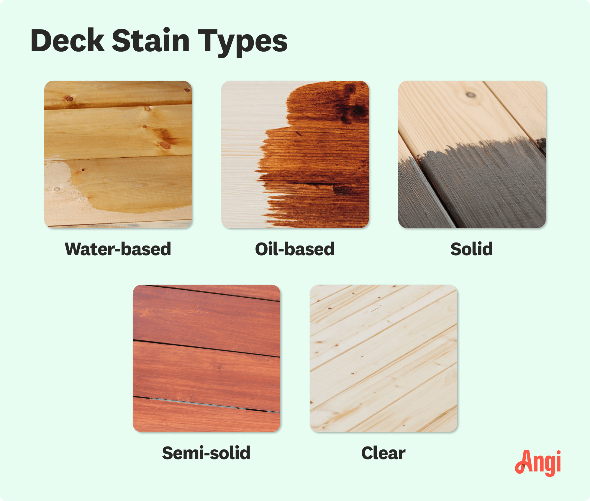 5 deck stain types compared visually, including oil-based, solid and clear