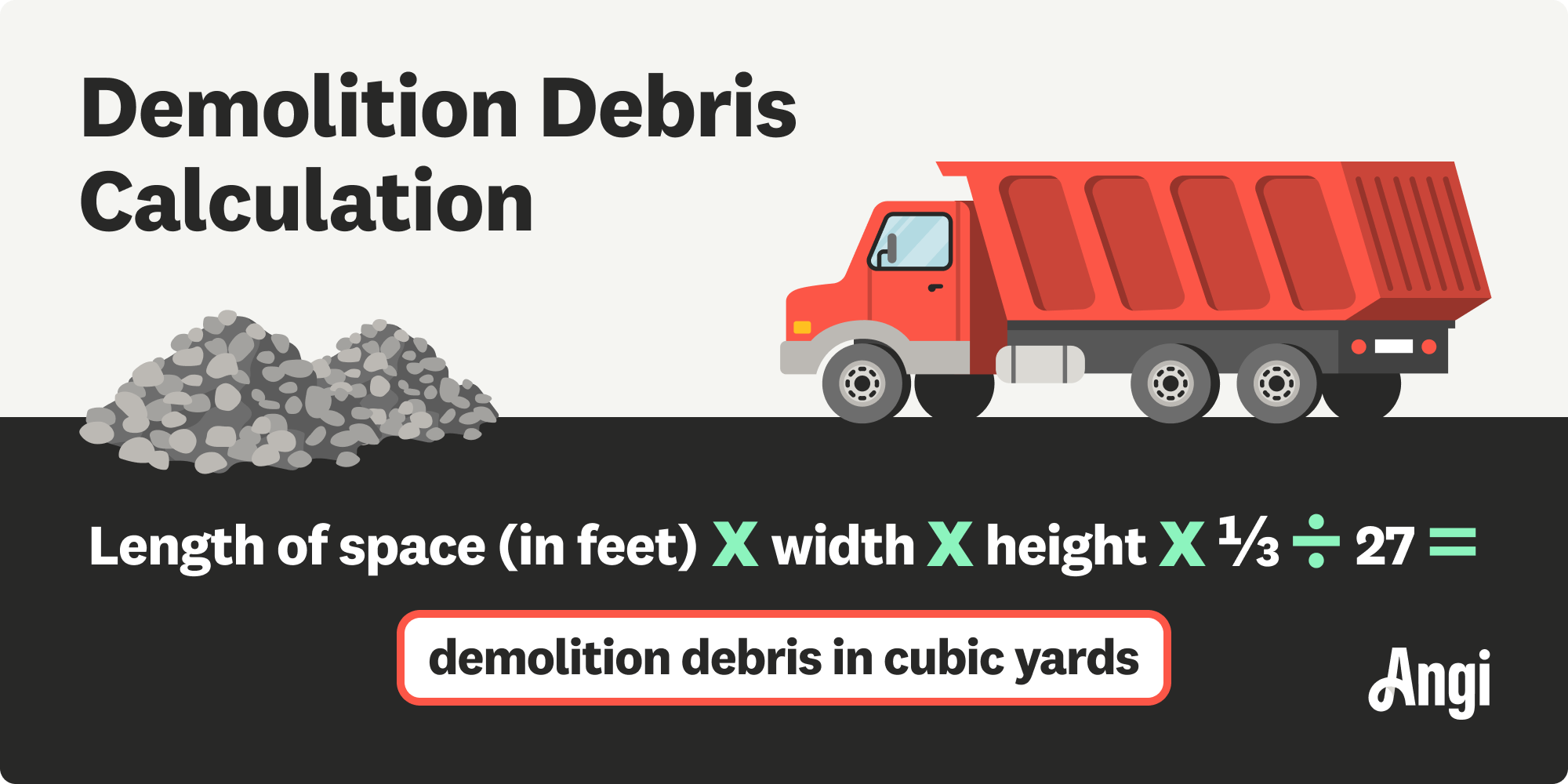 Demolition debris calculation, with the equation totaling the amount of demolition debris in cubic yards