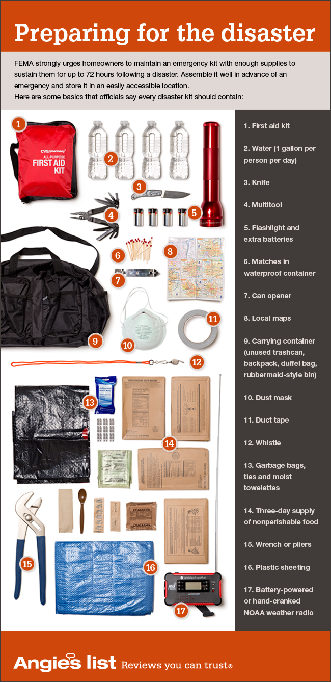 Disaster preparation kit