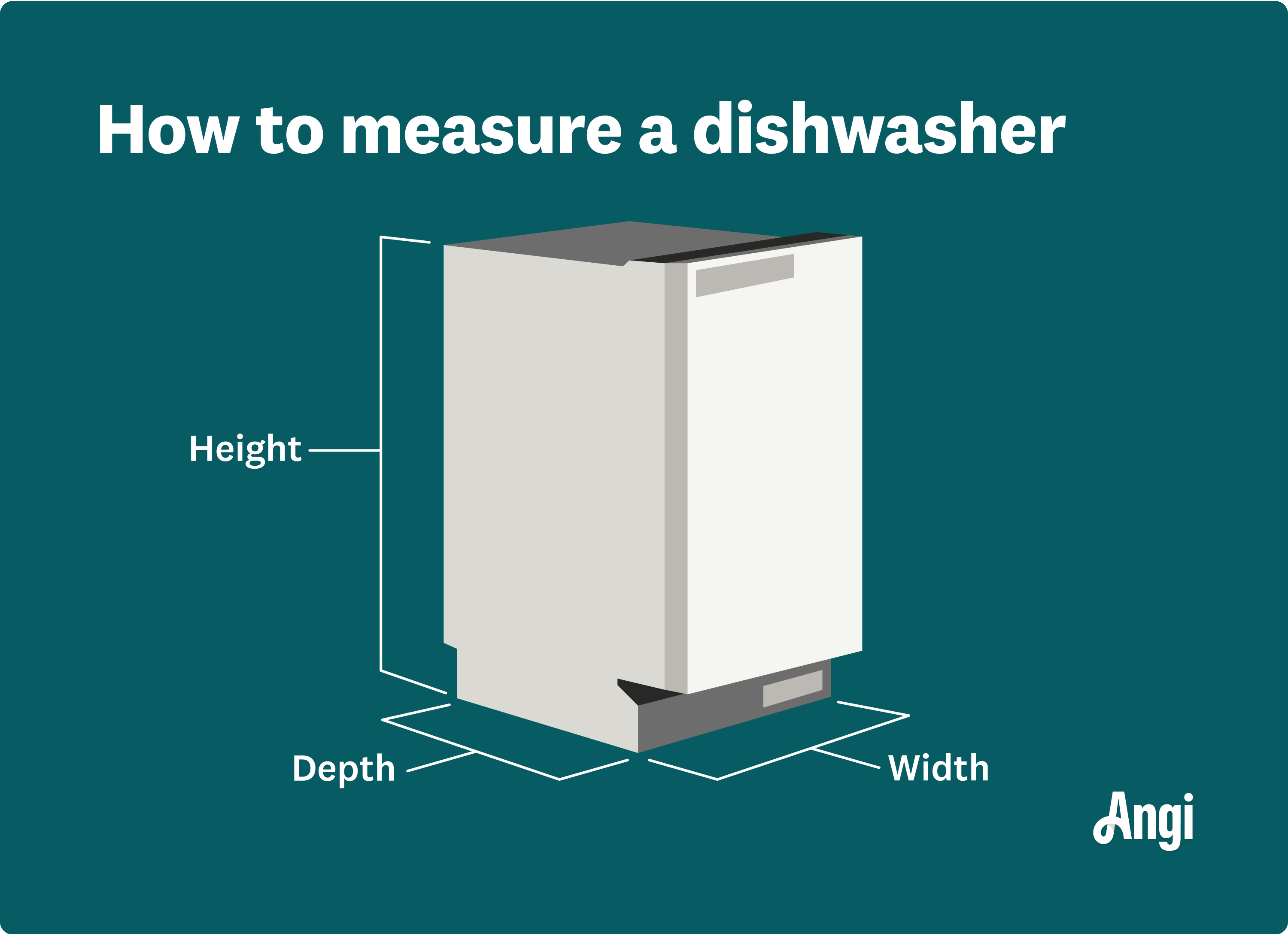 Full size best sale dishwasher width