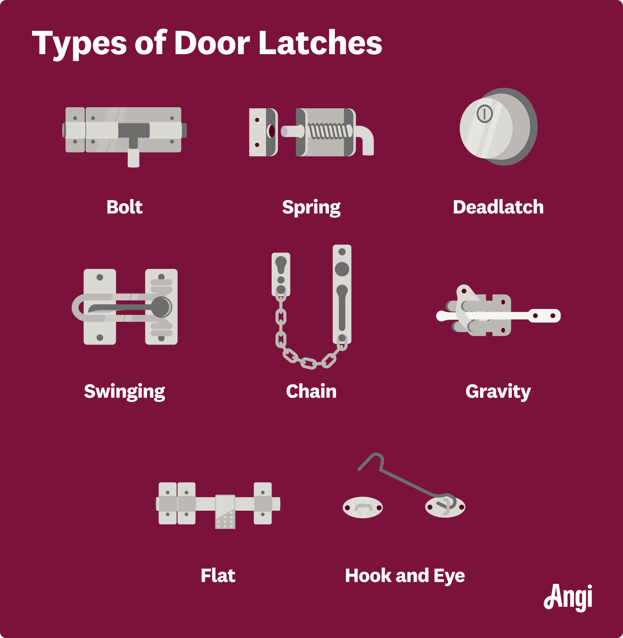 8 door latch types illustrated and compared, including bolt, deadlatch, chain, and flat