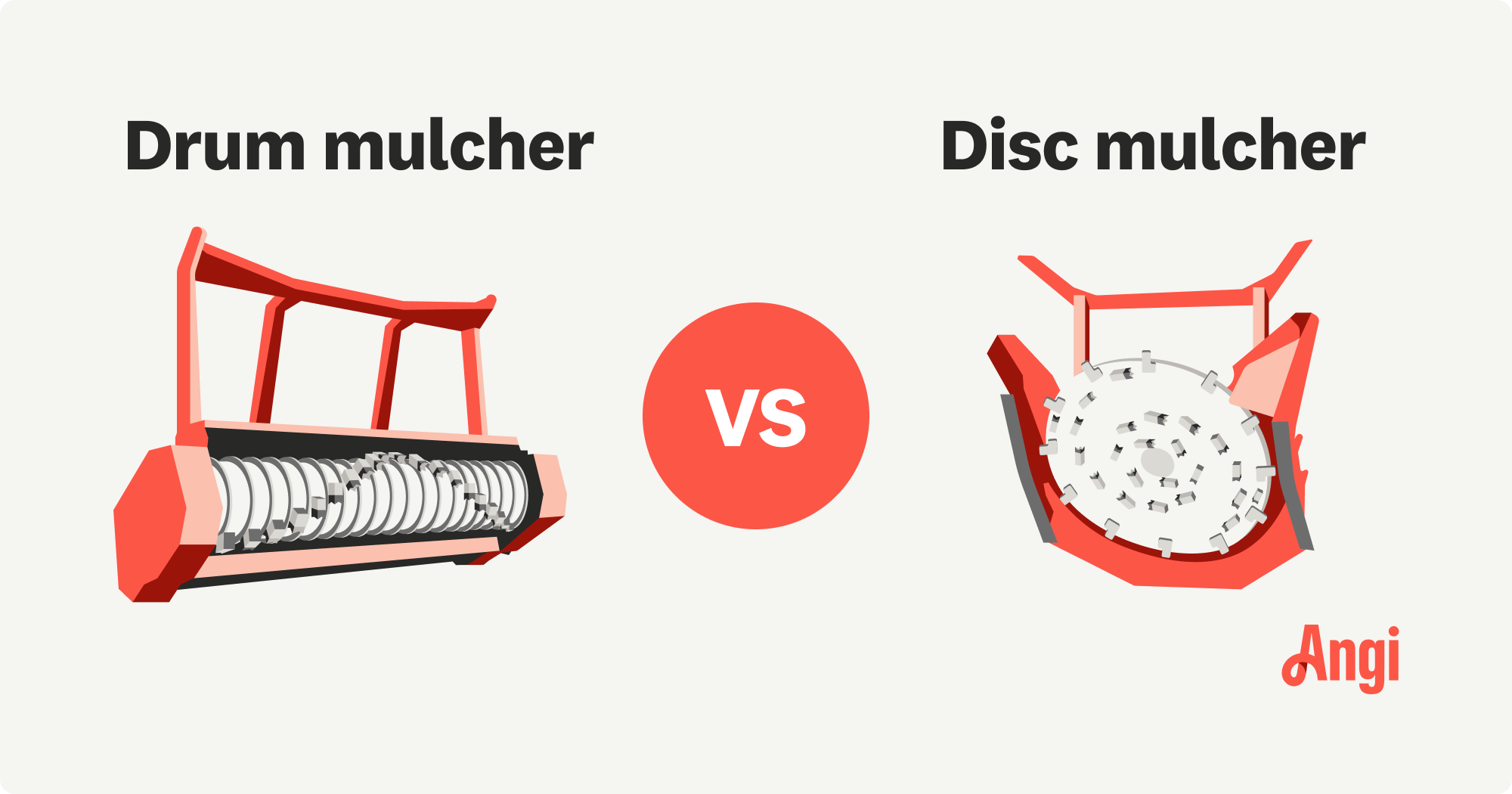 Drum mulcher versus disc mulcher visual comparison