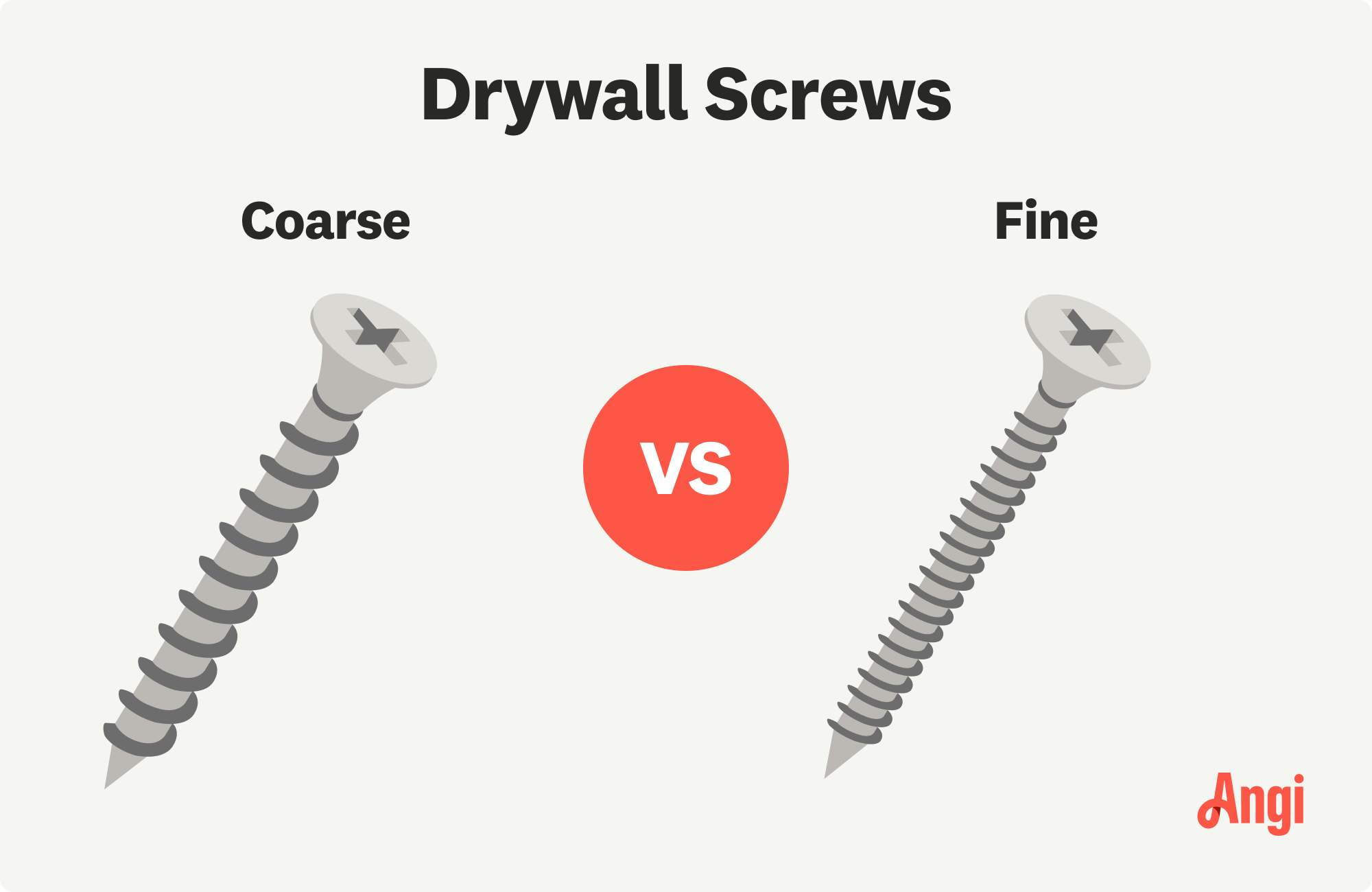 Coarse versus fine drywall screws illustrated comparison