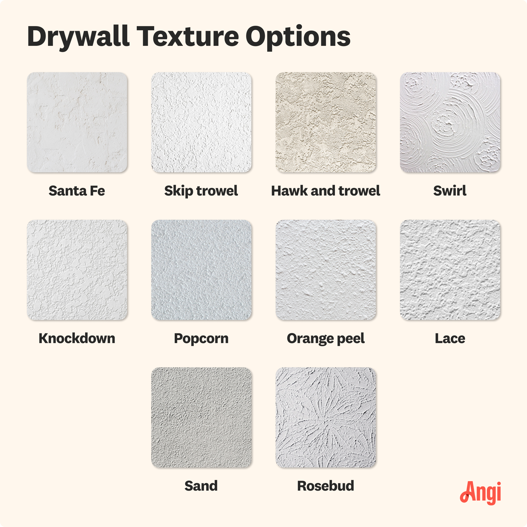 10 drywall texture options compared visually, including Santa Fe, swirl, popcorn, and rosebud