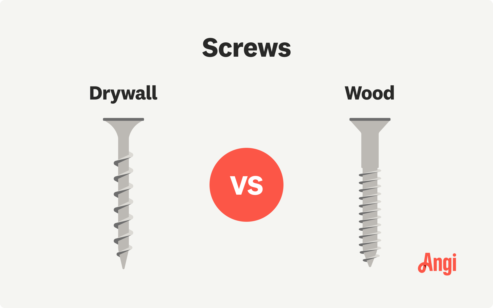 Drywall screws versus wood screws visual comparison