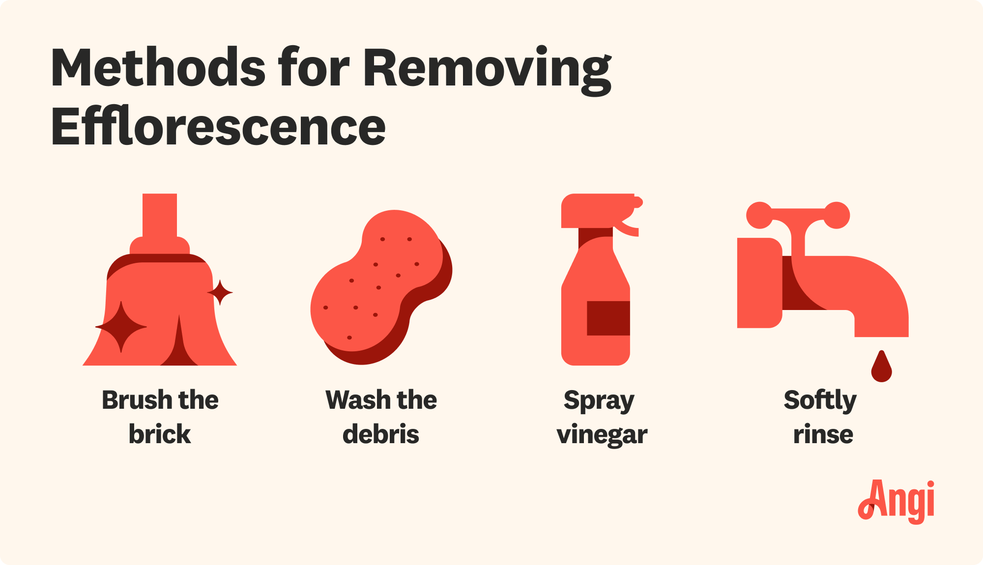 4 efflorescence removal methods, including brushing brick, washing debris, spraying vinegar, and softly rinsing
