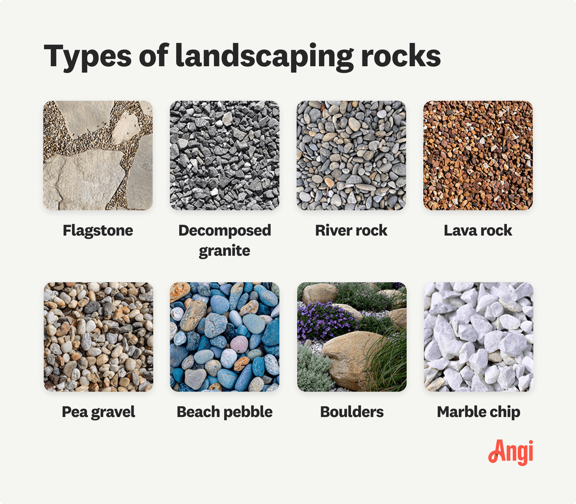 8 landscaping rock types compared visually, including flag stone, lava rock, and beach pebble