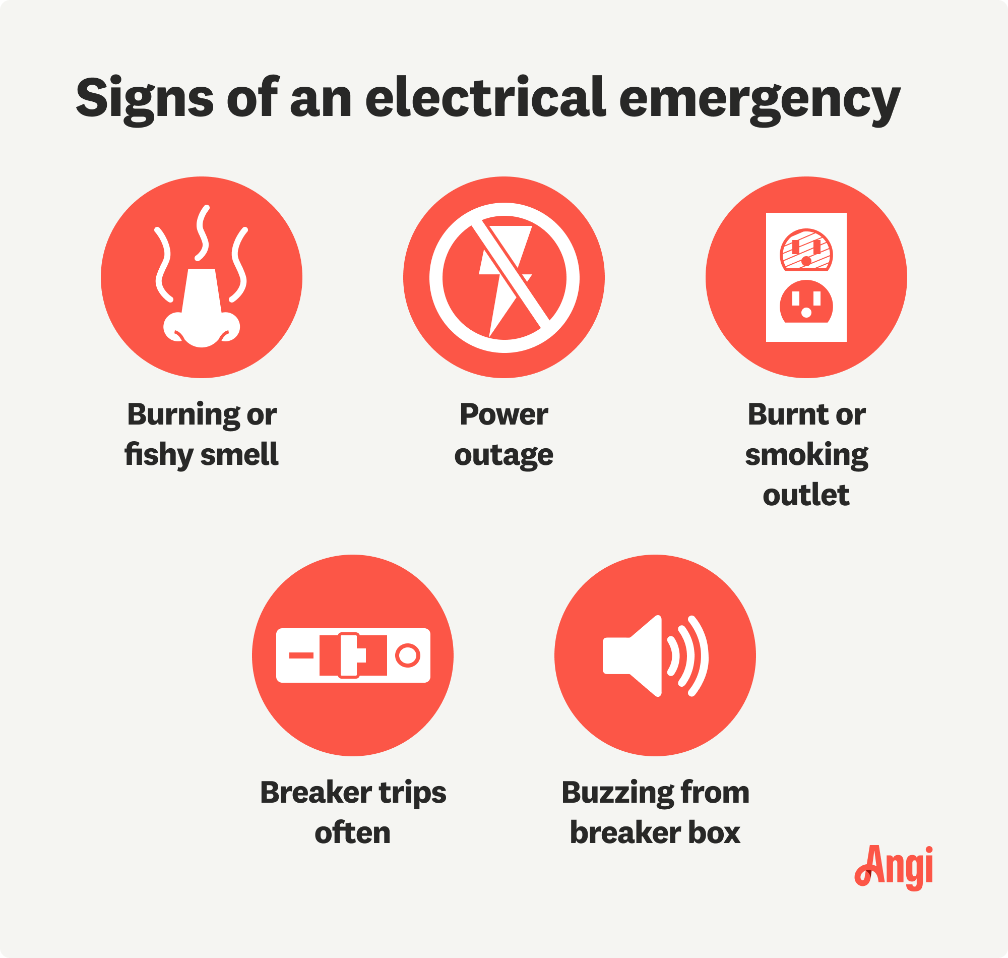 5 electrical emergency signs, including a burning or fishy smell and buzzing from the breaker box