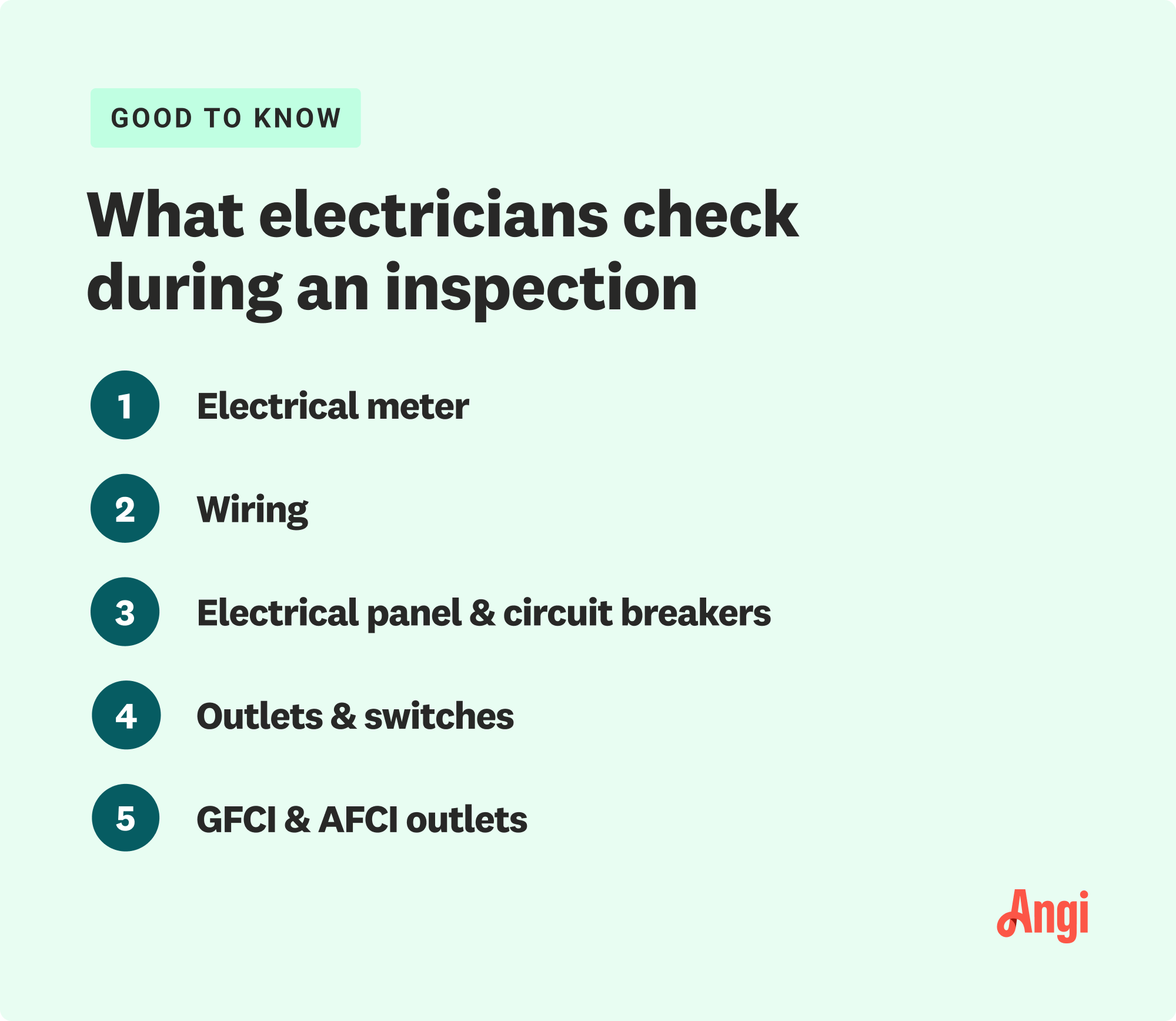 5 items electricians check during inspections, including wiring and the electrical meter