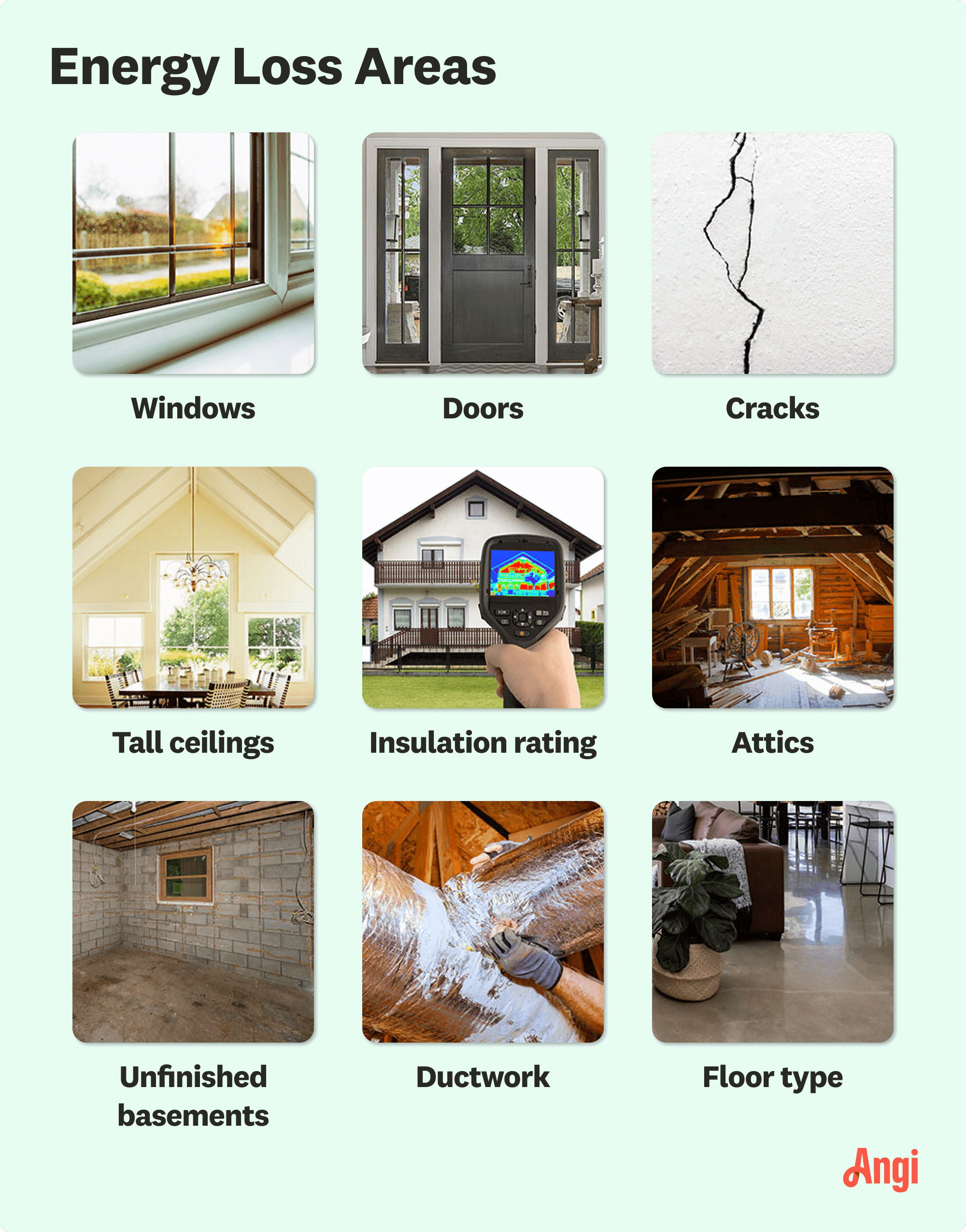 9 energy loss areas in your home compared visually, including windows, cracks, attics, and ductwork