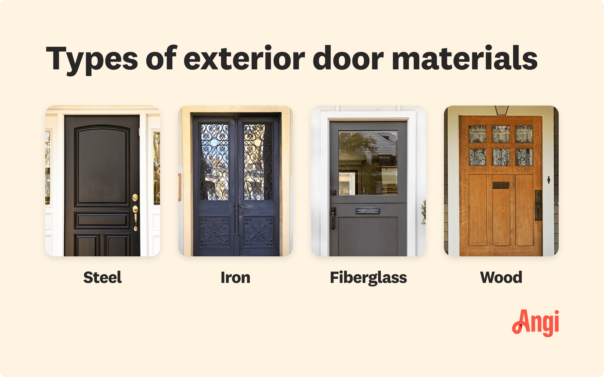 4 exterior door material types compared visually, including steel, fiberglass, and wood