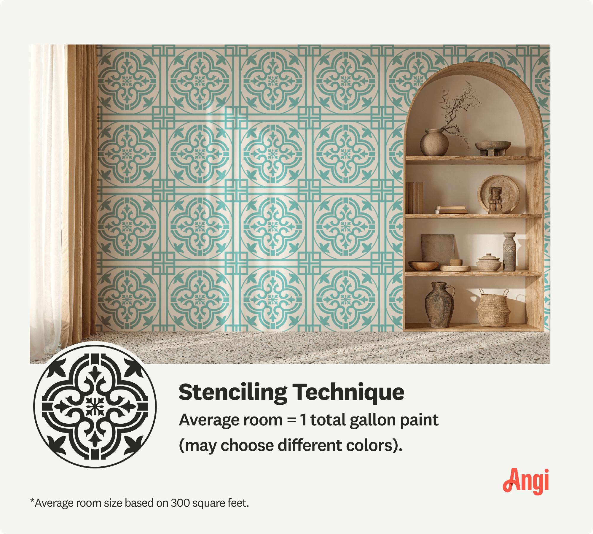 Image with stenciling technique illustrated on living room wall, including amount of paint needed for a 300 square foot room