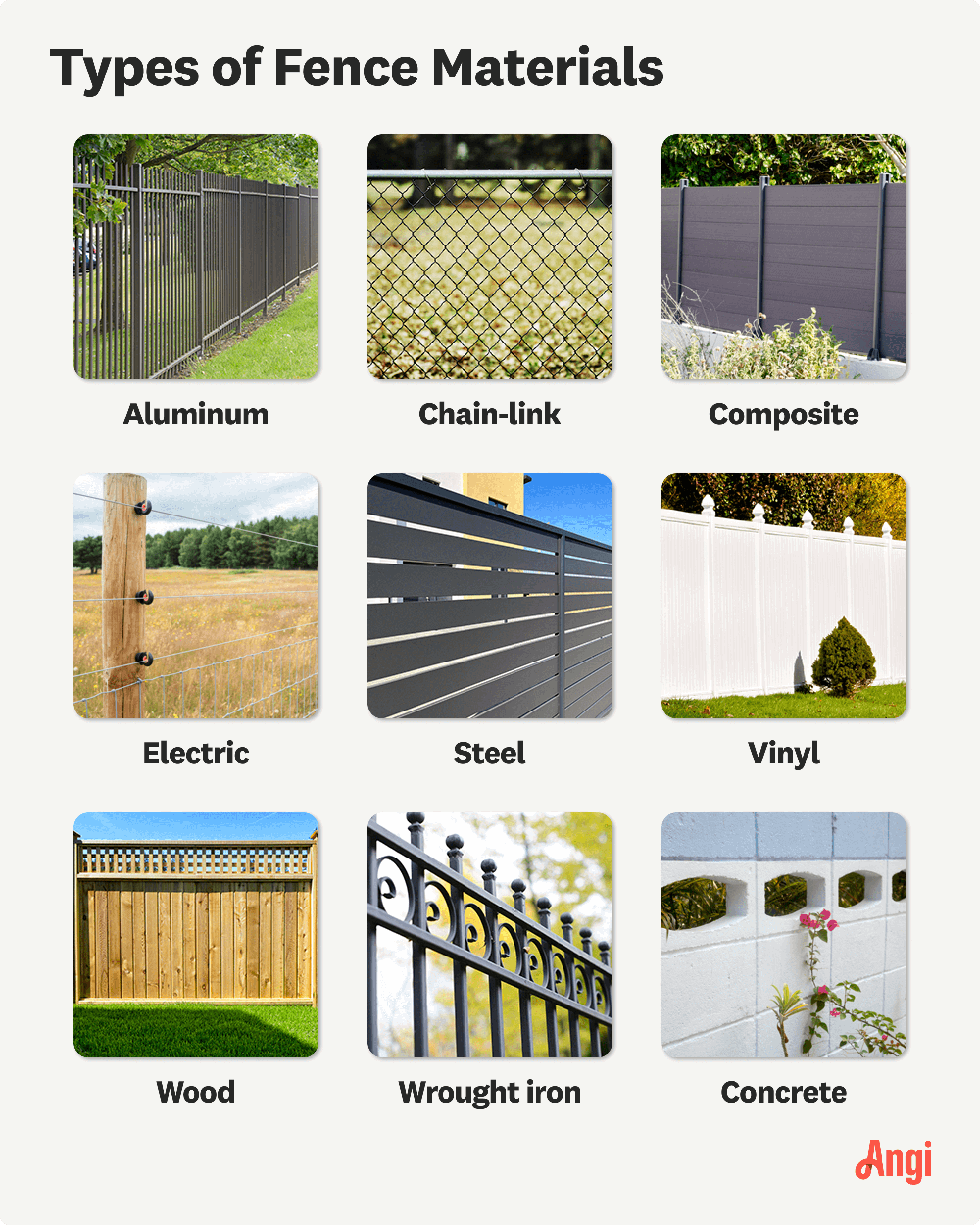 9 fence material types compared visually, including composite, wood, vinyl, and wrought iron