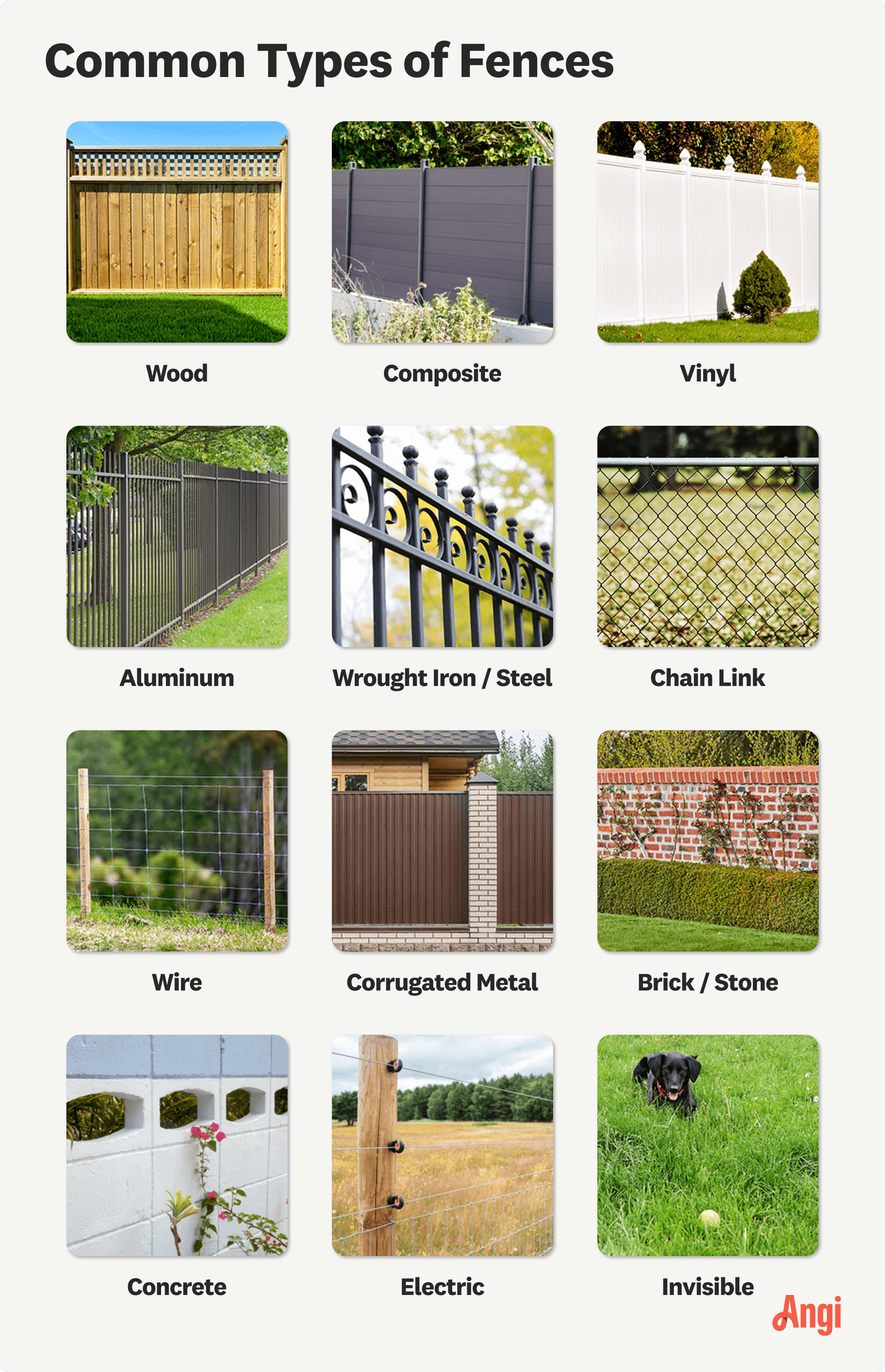 12 common fence types compared visually, including composite, wood, vinyl, and wrought iron