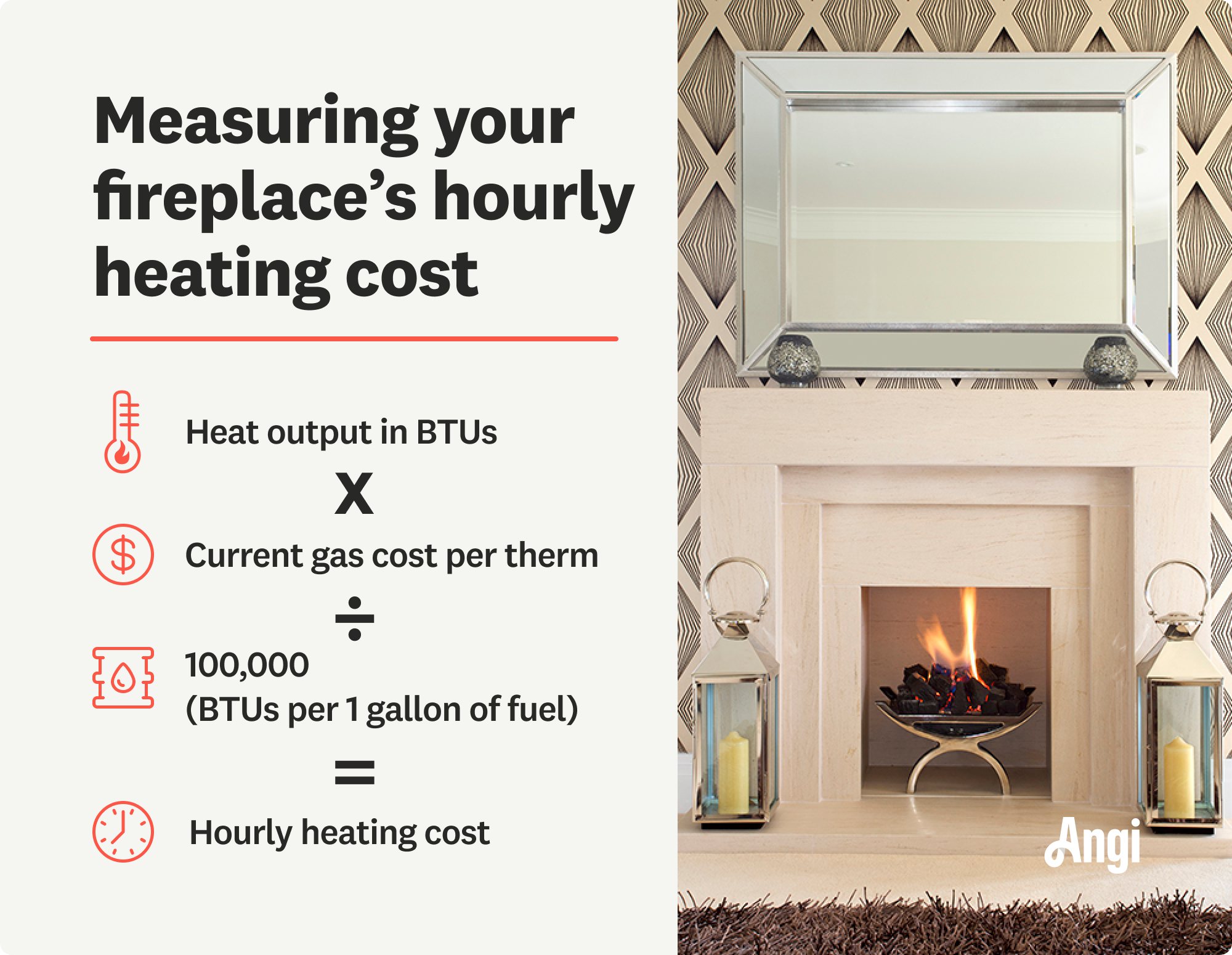 How to calculate your fireplace’s hourly heating cost, with the BTUs being multiplied by the current gas cost per therm