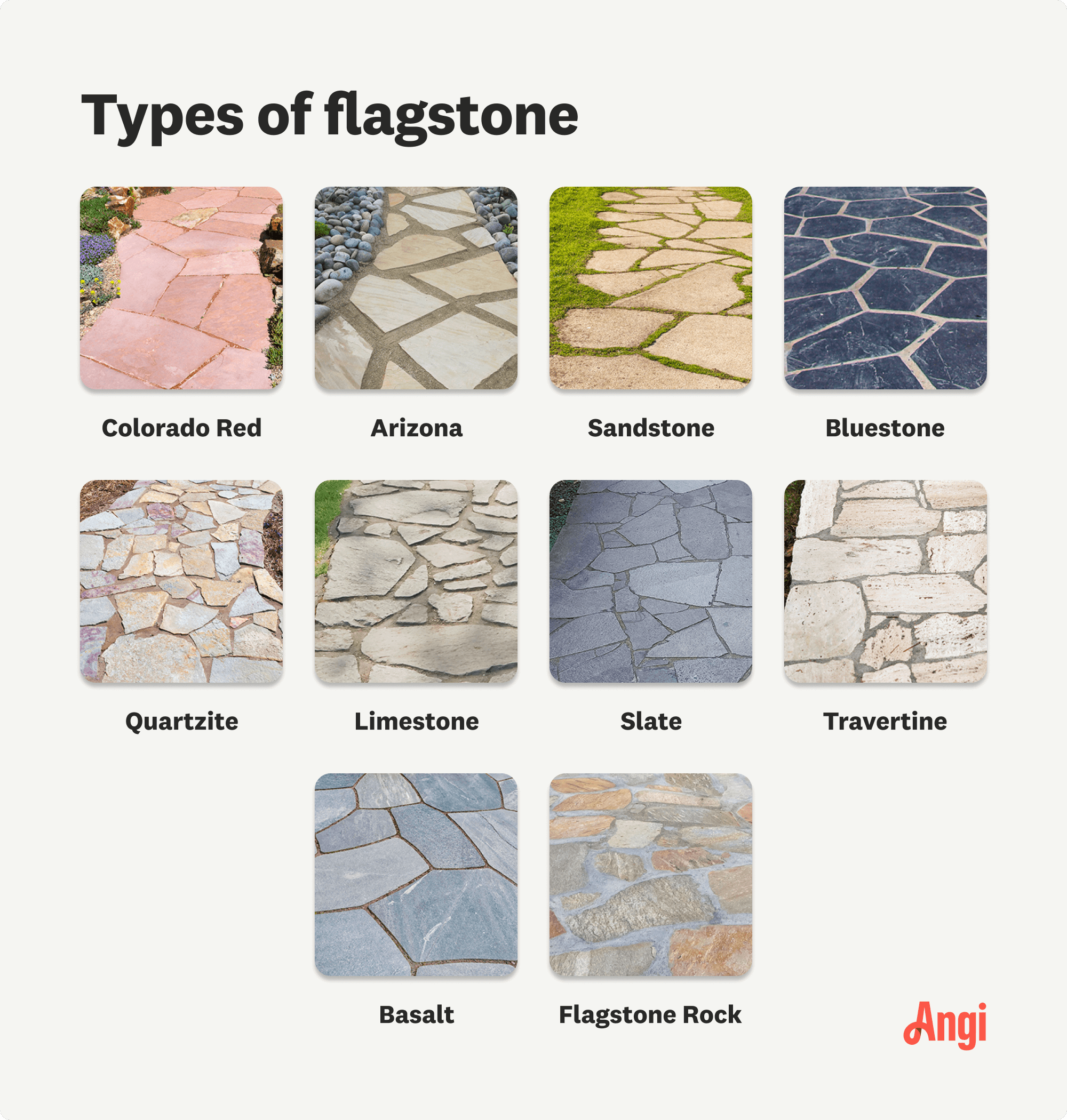 Flagstone vs Slate: What's the Difference?