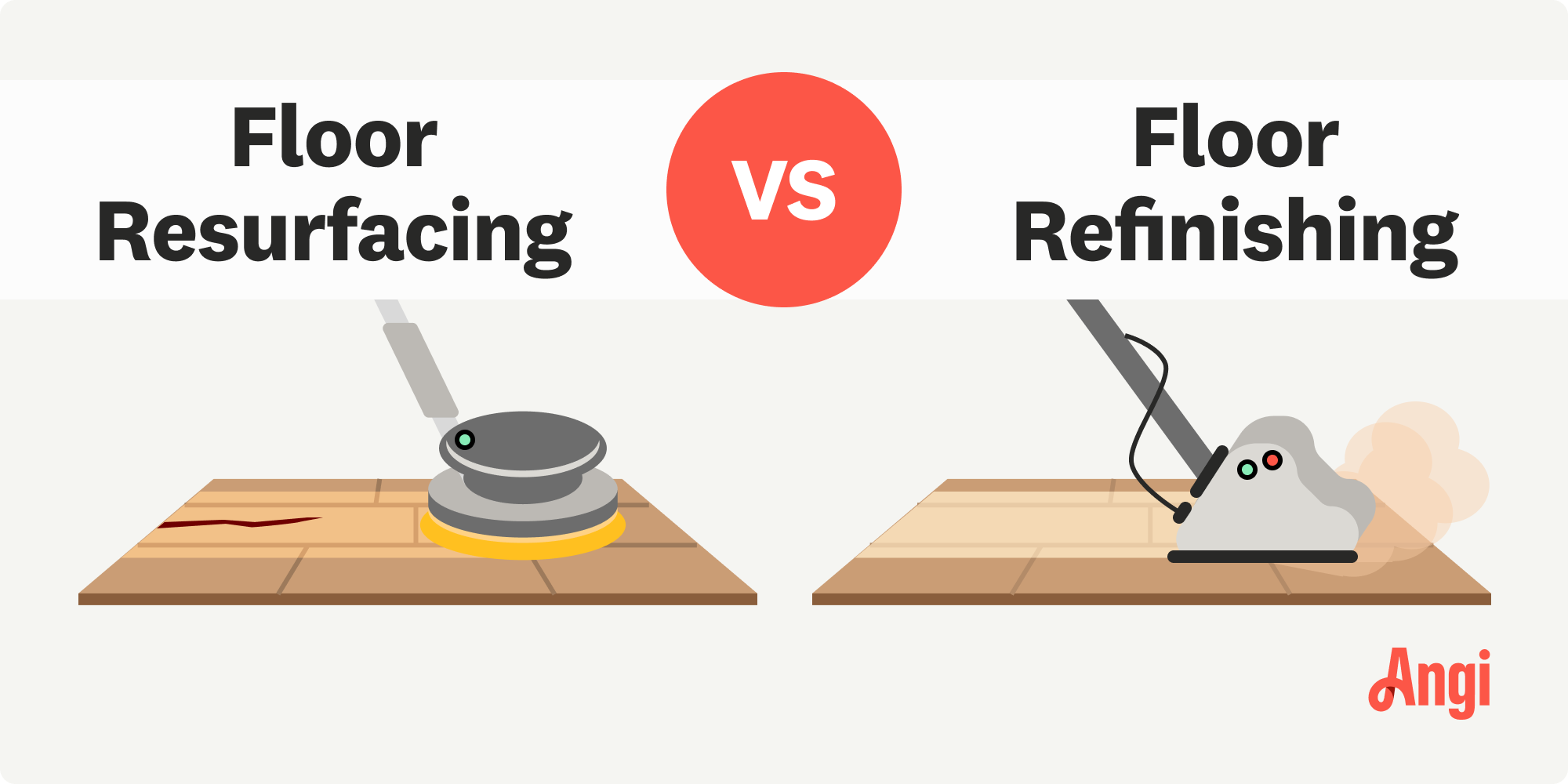 Floor resurfacing versus floor refinishing illustrated comparison
