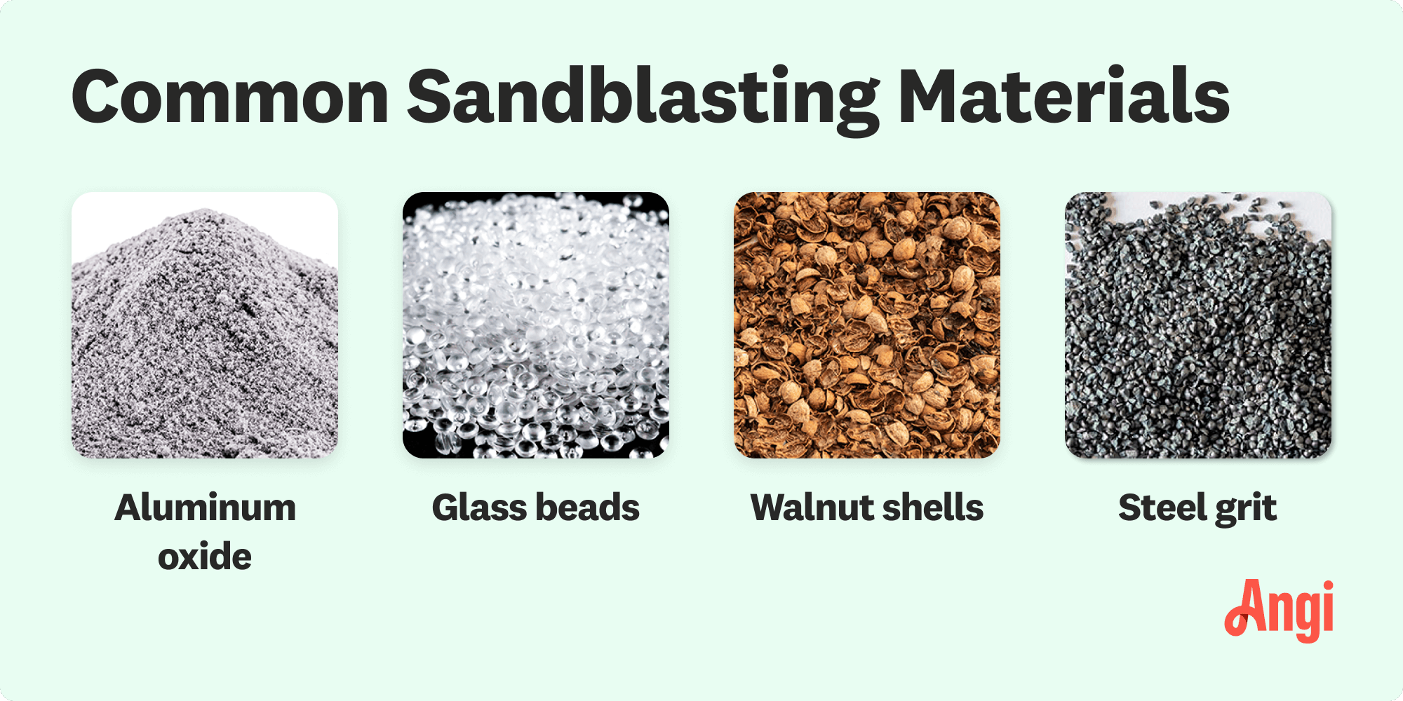 4 common abrasive sandblasting materials compared visually, including aluminum oxide, glass beads, and steel grit