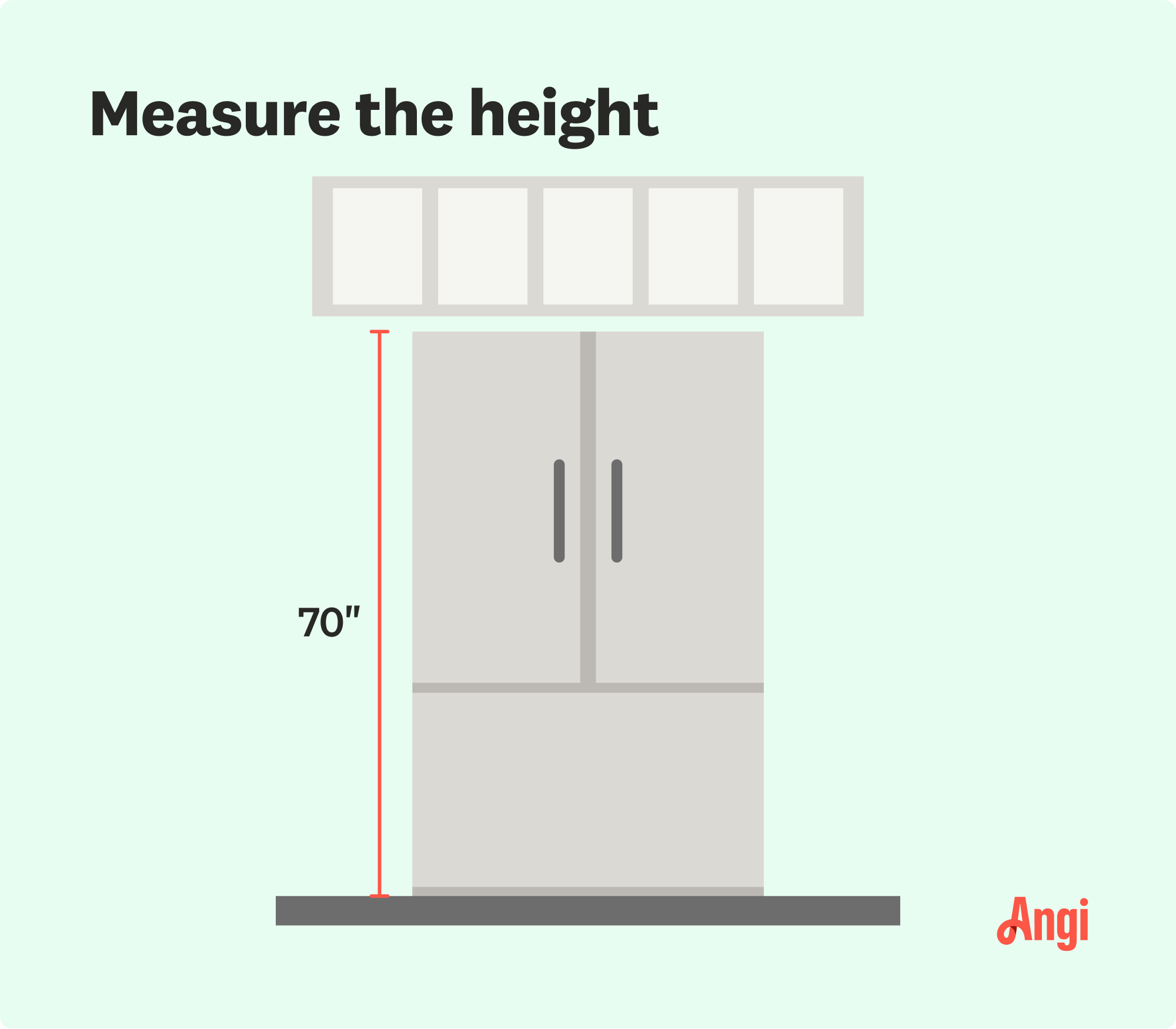 Measuring the height of your refrigerator space illustrated, including measuring from the floor to the cabinets above