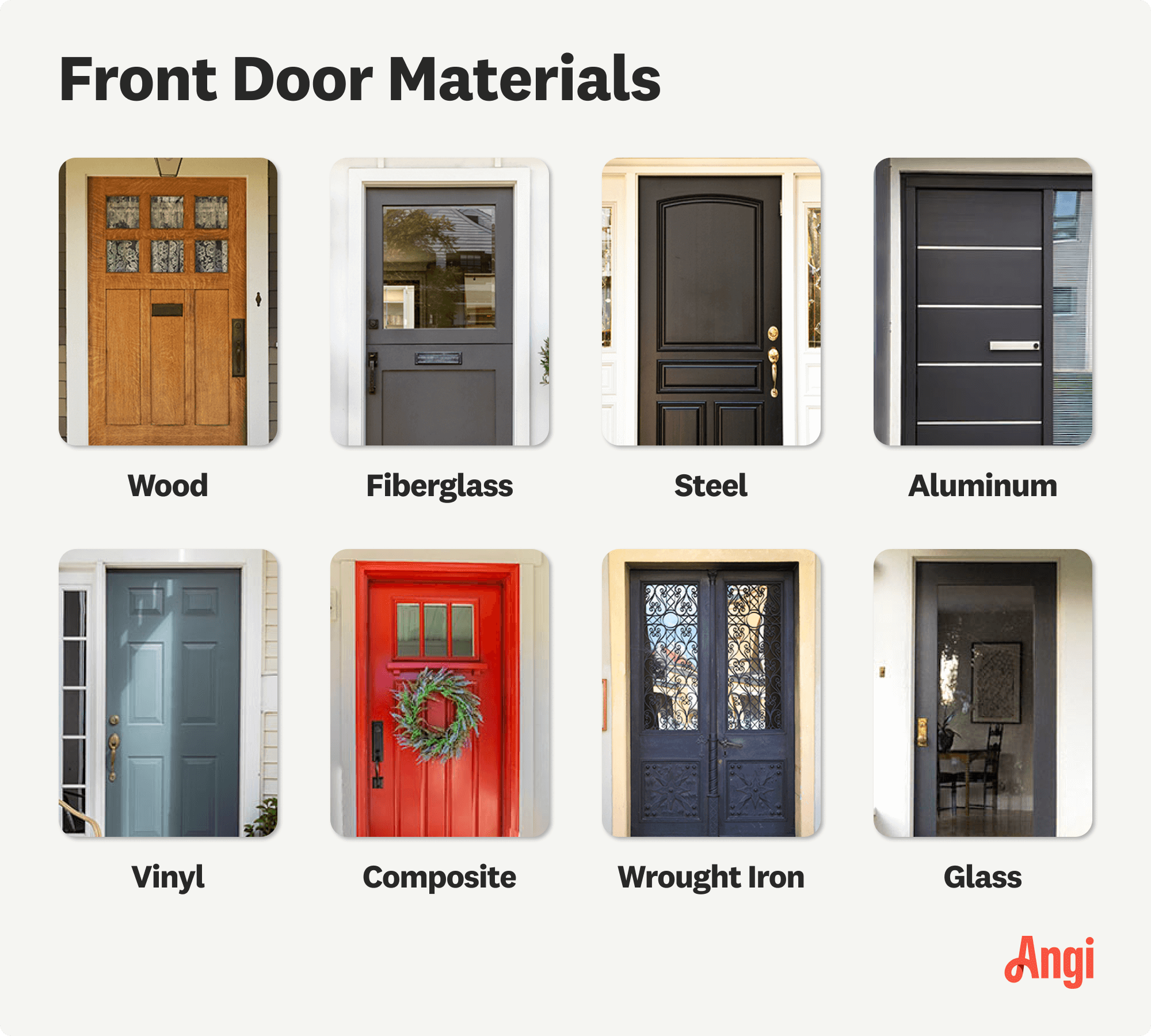 8 front door materials compared visually, including wood, steel, and composite