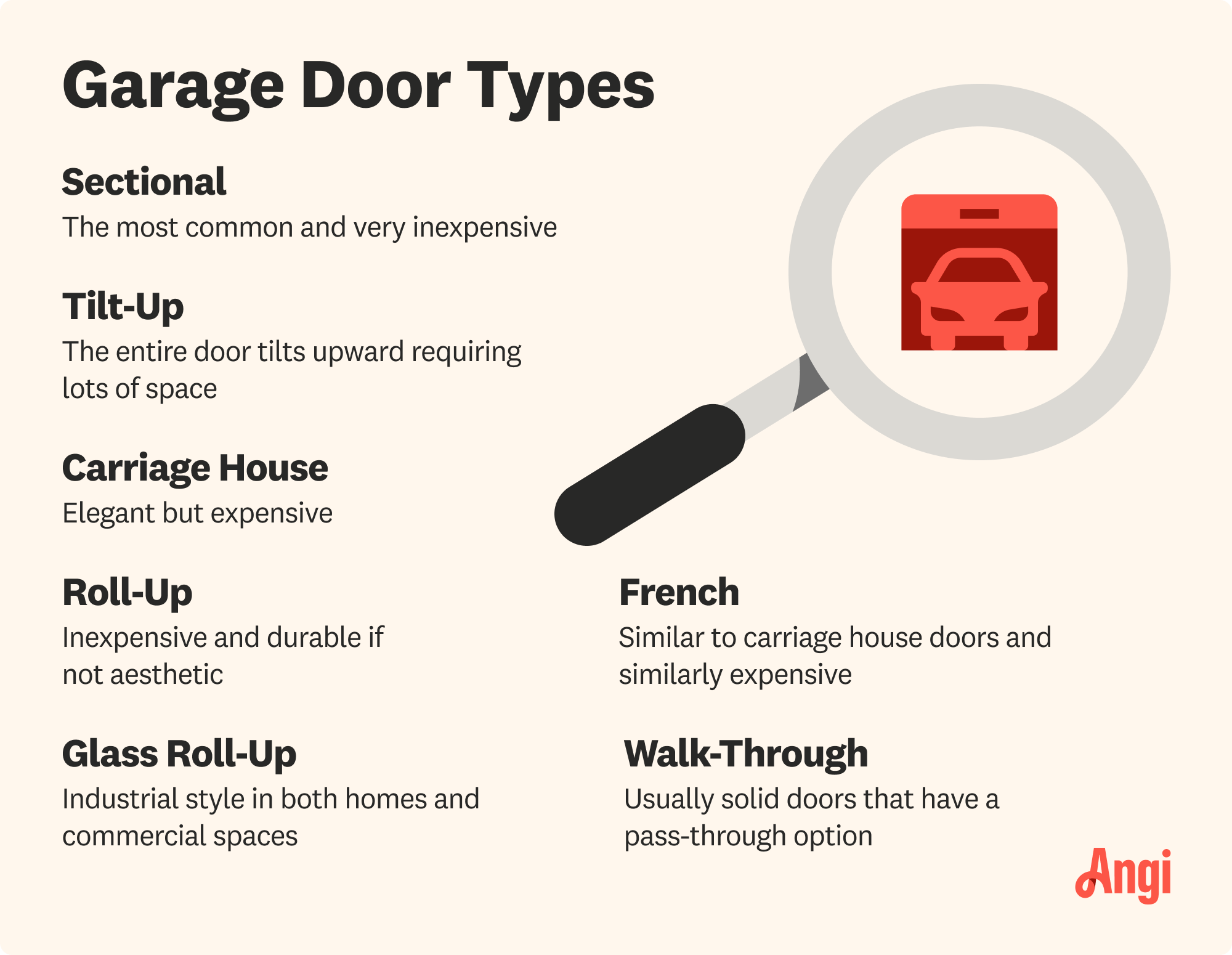 7 garage door types compared, including sectional, tilt-up, and roll-up