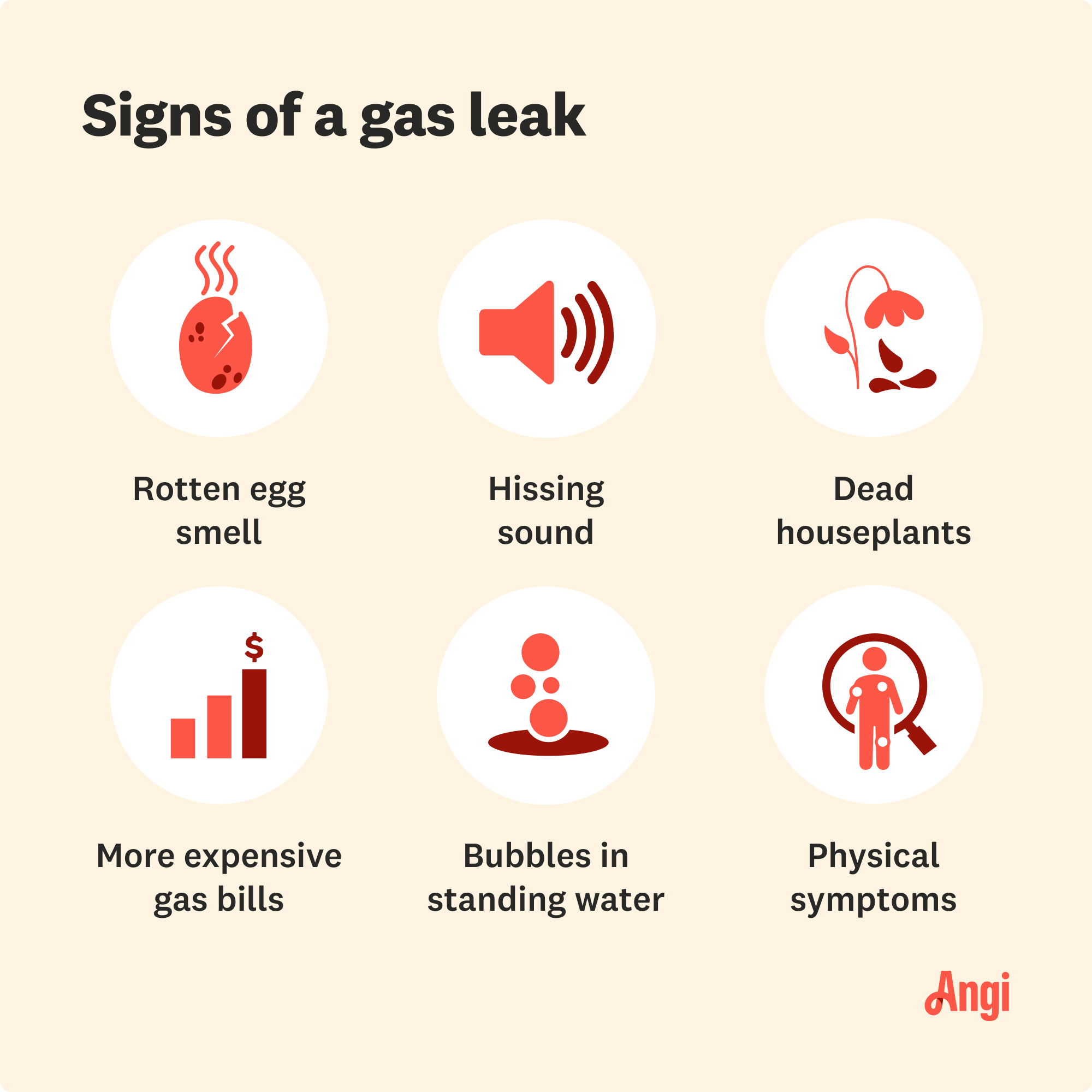 5 Signs of a Gas Leak in Your House